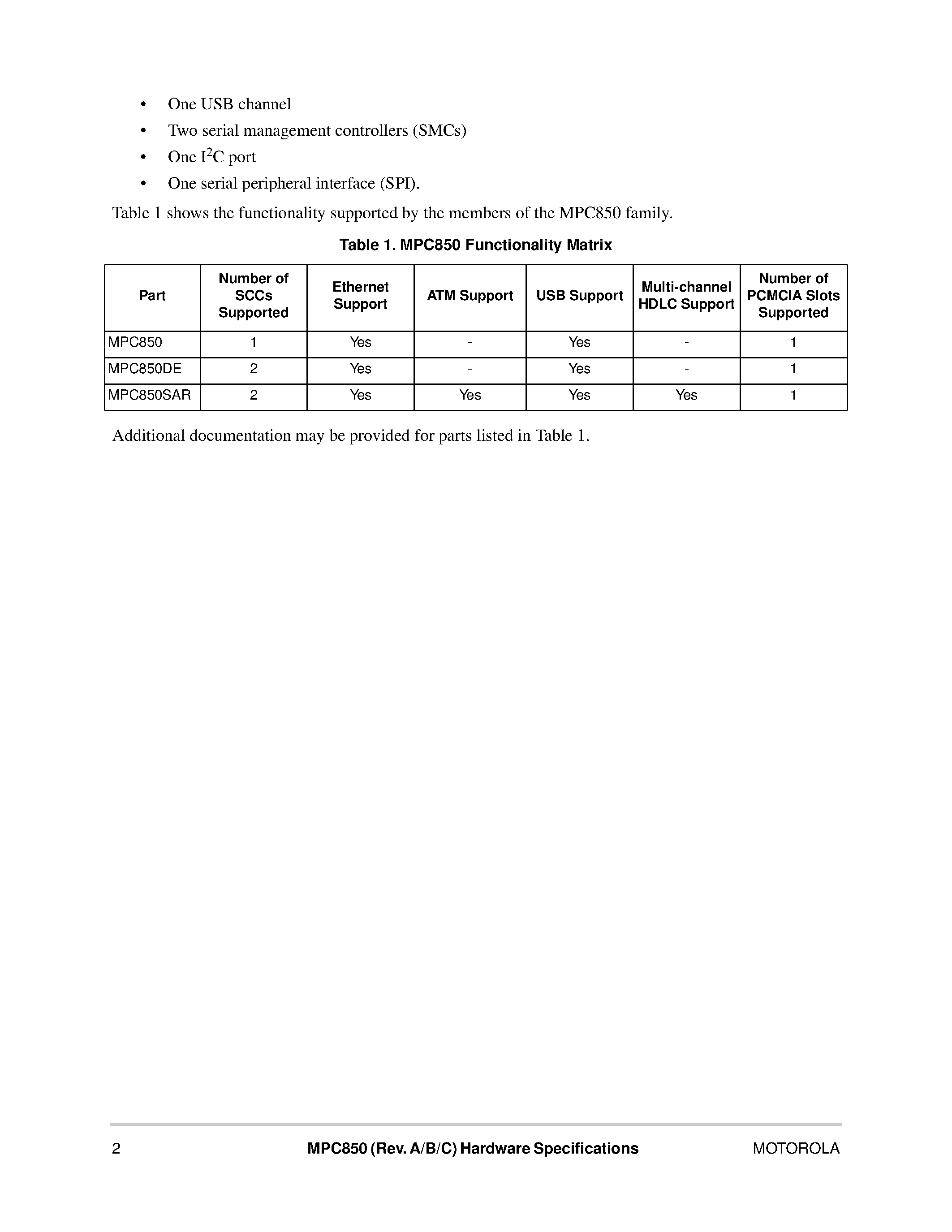 Datasheet XPC850D page 2 Datasheet XPC850D - 1 Chip Integrated Microprocessor page 2