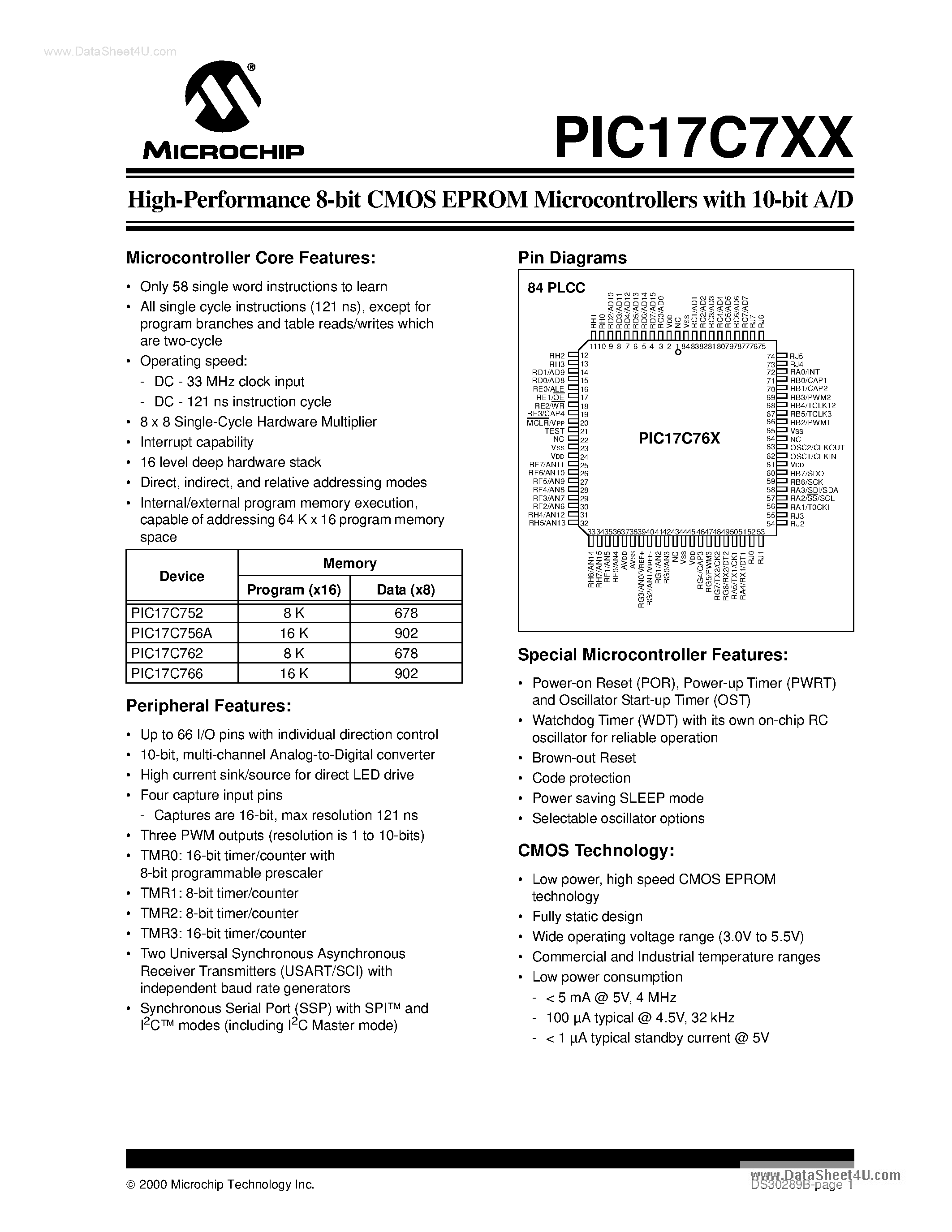 Даташит PIC17C752 - High-Performance 8-bit CMOS EPROM Microcontrollers страница 1
