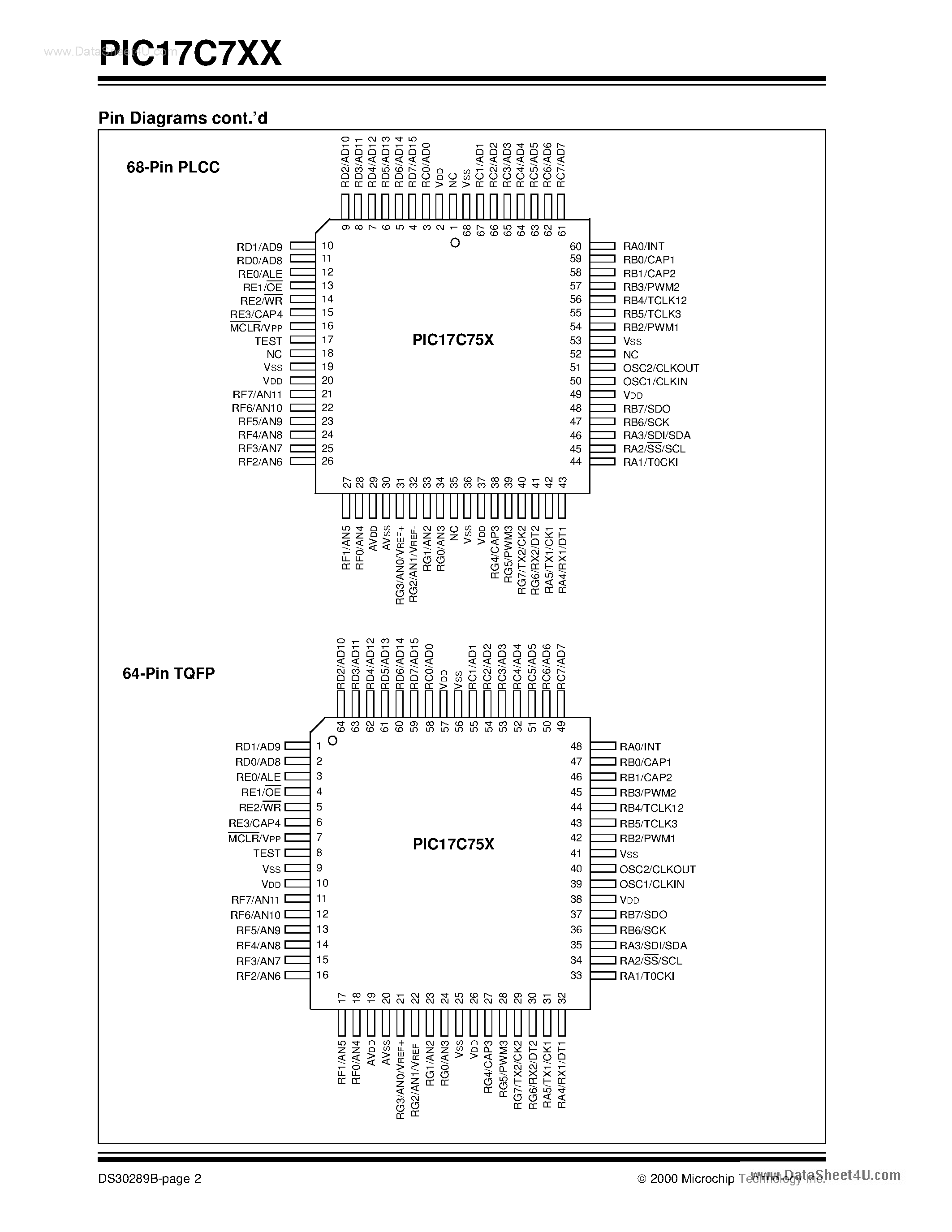 Даташит PIC17C752 - High-Performance 8-bit CMOS EPROM Microcontrollers страница 2