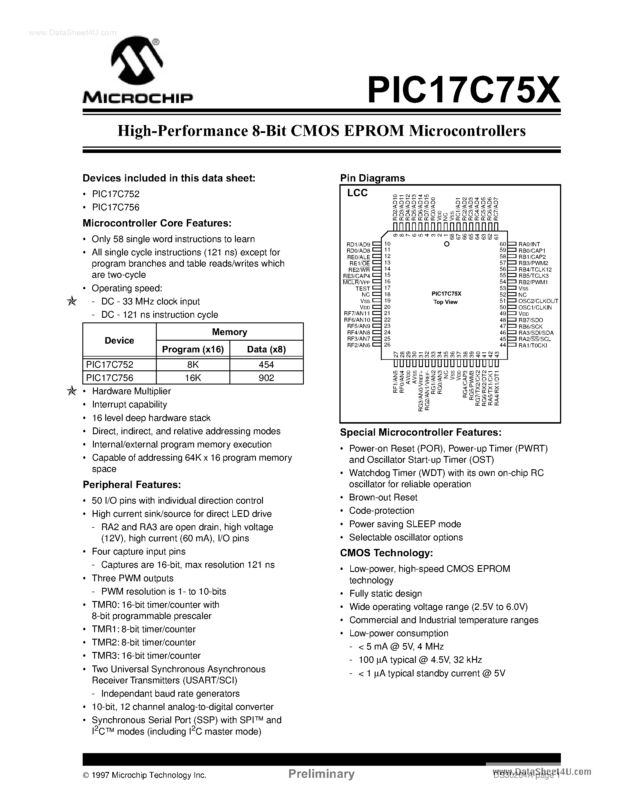 Даташит PIC17C752 - High-Performance 8-Bit CMOS EPROM Microcontrollers страница 1