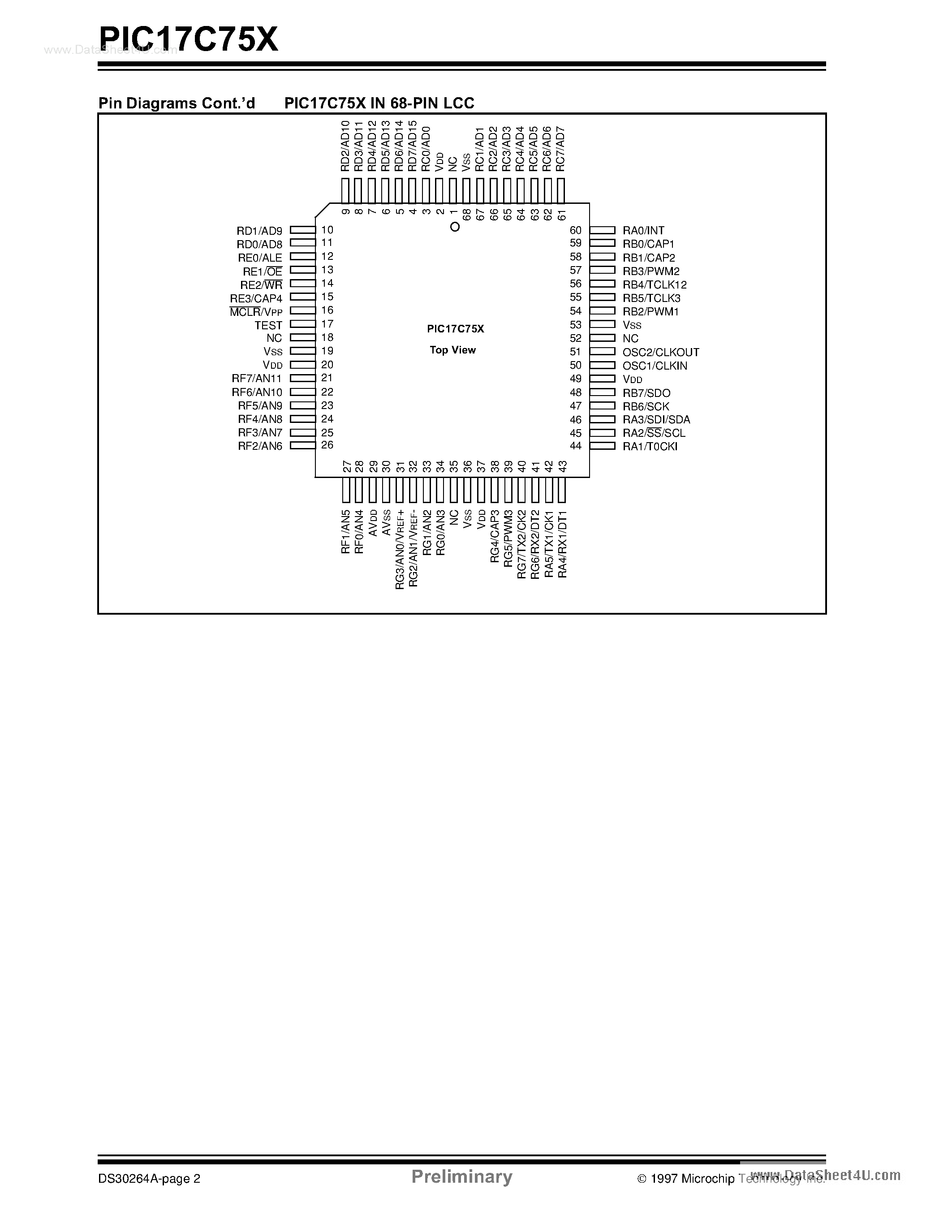 Даташит PIC17C752 - High-Performance 8-Bit CMOS EPROM Microcontrollers страница 2