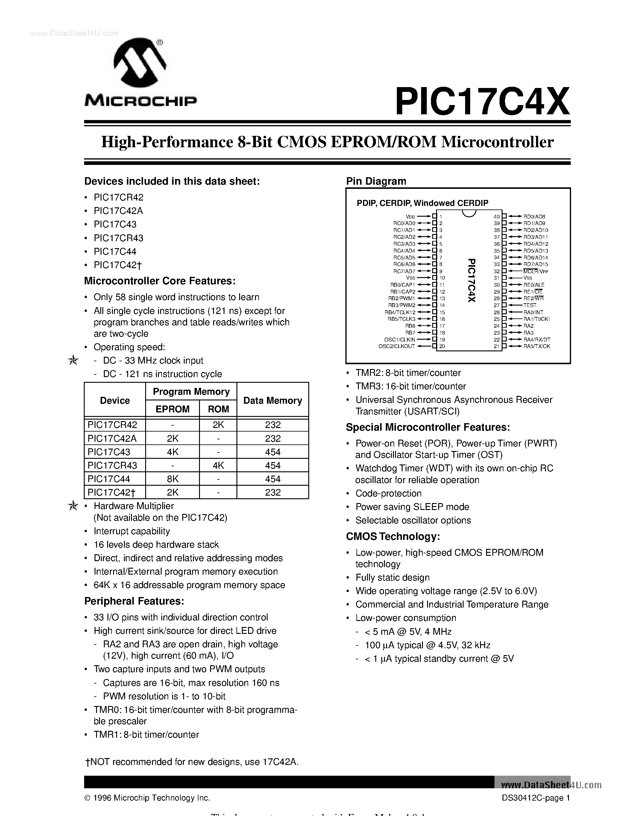 Даташит PIC17C42 - High-Performance 8-Bit CMOS EPROM/ROM Microcontroller страница 1