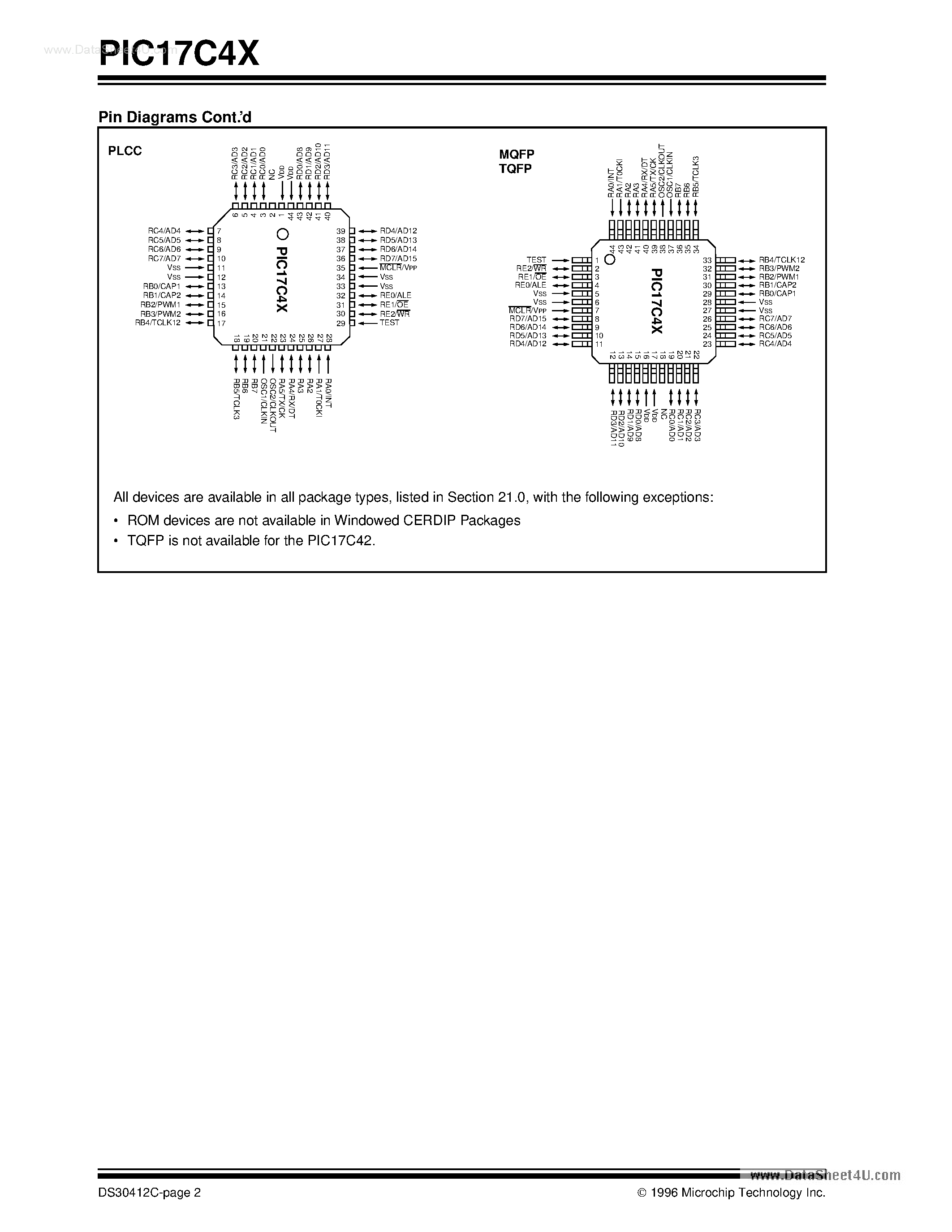 Даташит PIC17C42 - High-Performance 8-Bit CMOS EPROM/ROM Microcontroller страница 2