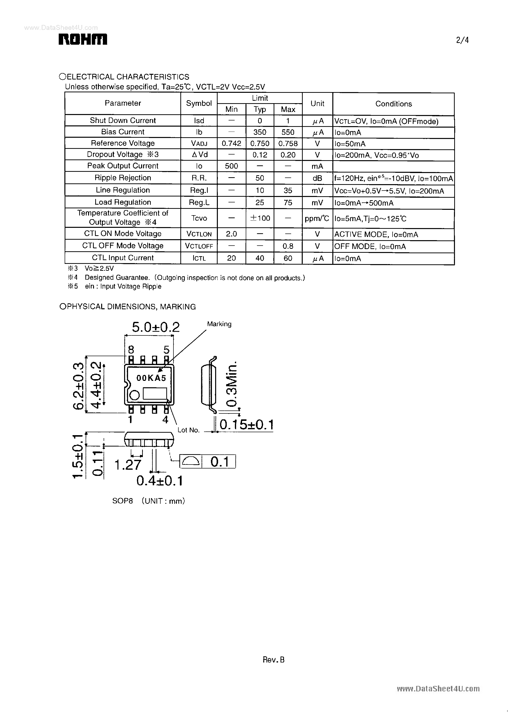 Даташит BD00KA5WF - Low ESR Capacitor Built in shut down SW страница 2
