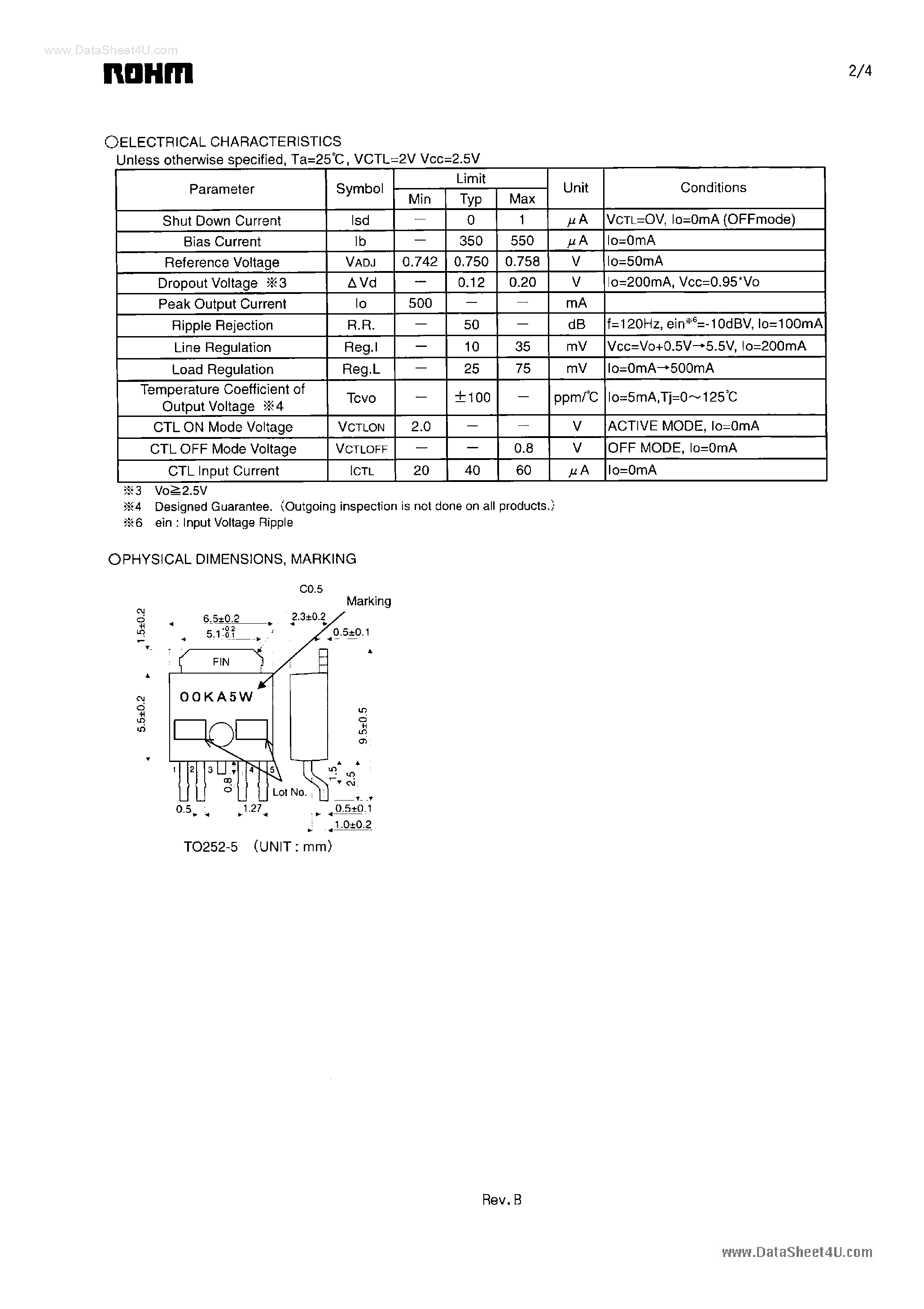 Даташит BD00KA5WFP - Low ESR Capacitor Built in shut down SW страница 2