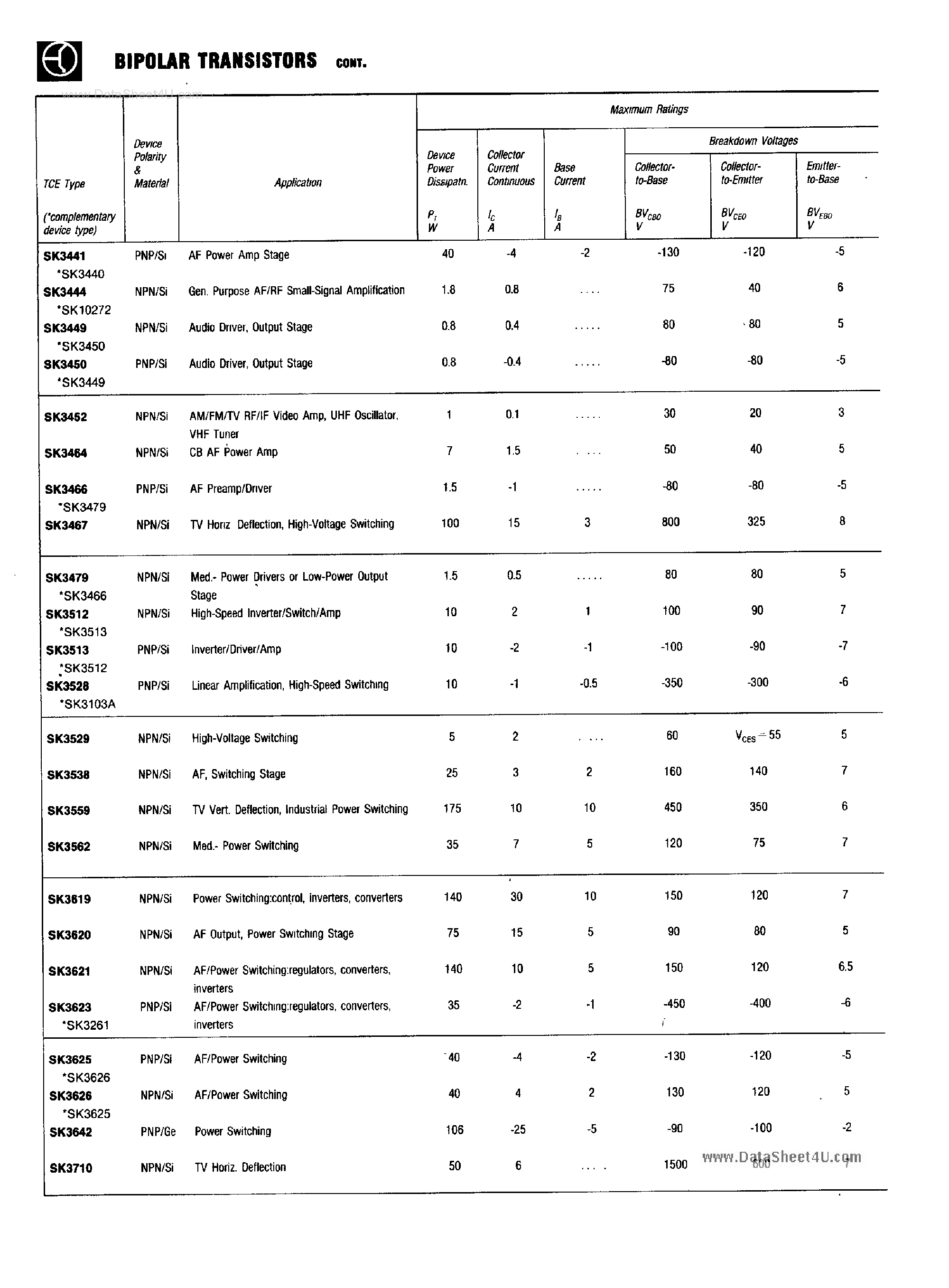 Datasheet SK3441 - (SK3xxx) Bipolar Transistors page 1