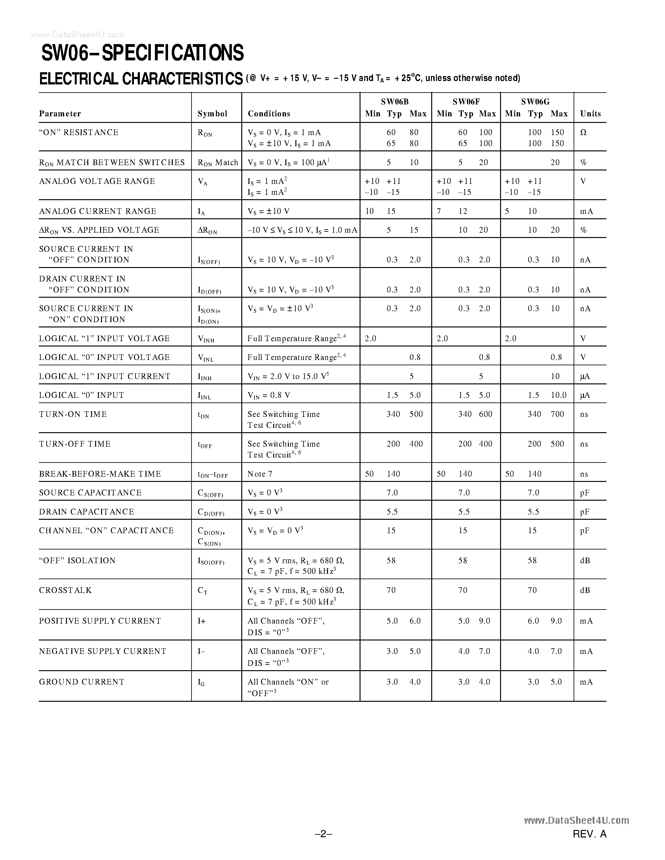 Datasheet SW06 - Quad SPST JFET Analog Switch page 2