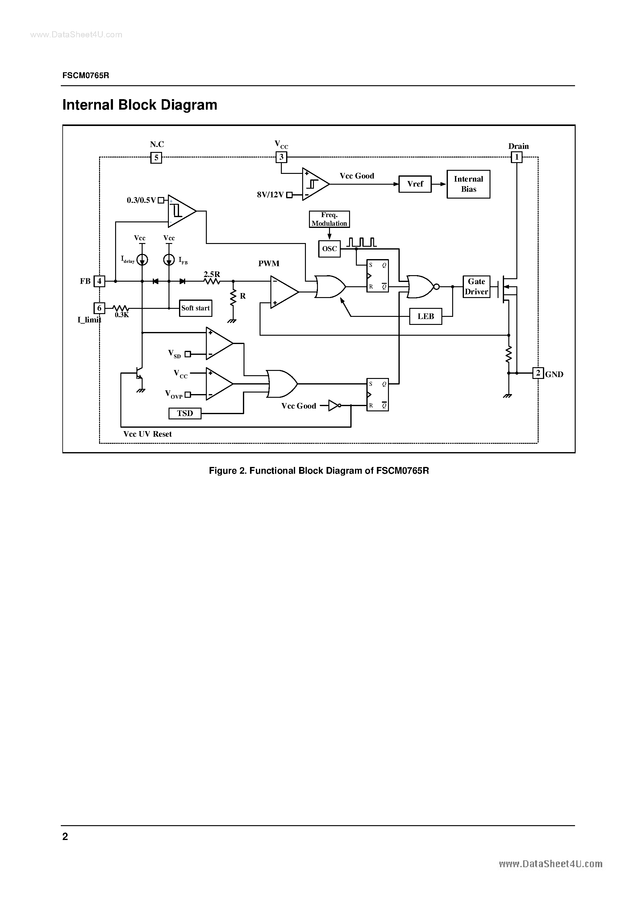 Даташит на микросхему FSCM0565RG страница 2 Даташит FSCM0565RG - Green Mode Fairchild Power Switch страница 2