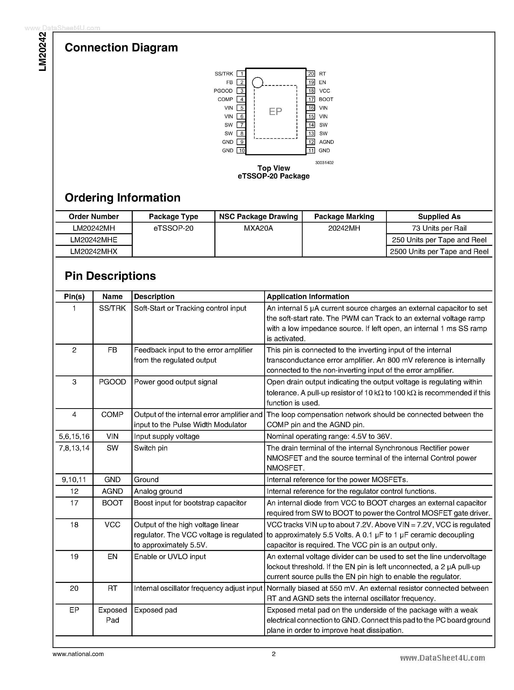 Даташит LM20242 - 2A PowerWise Adjustable Frequency Synchronous Buck Regulator страница 2