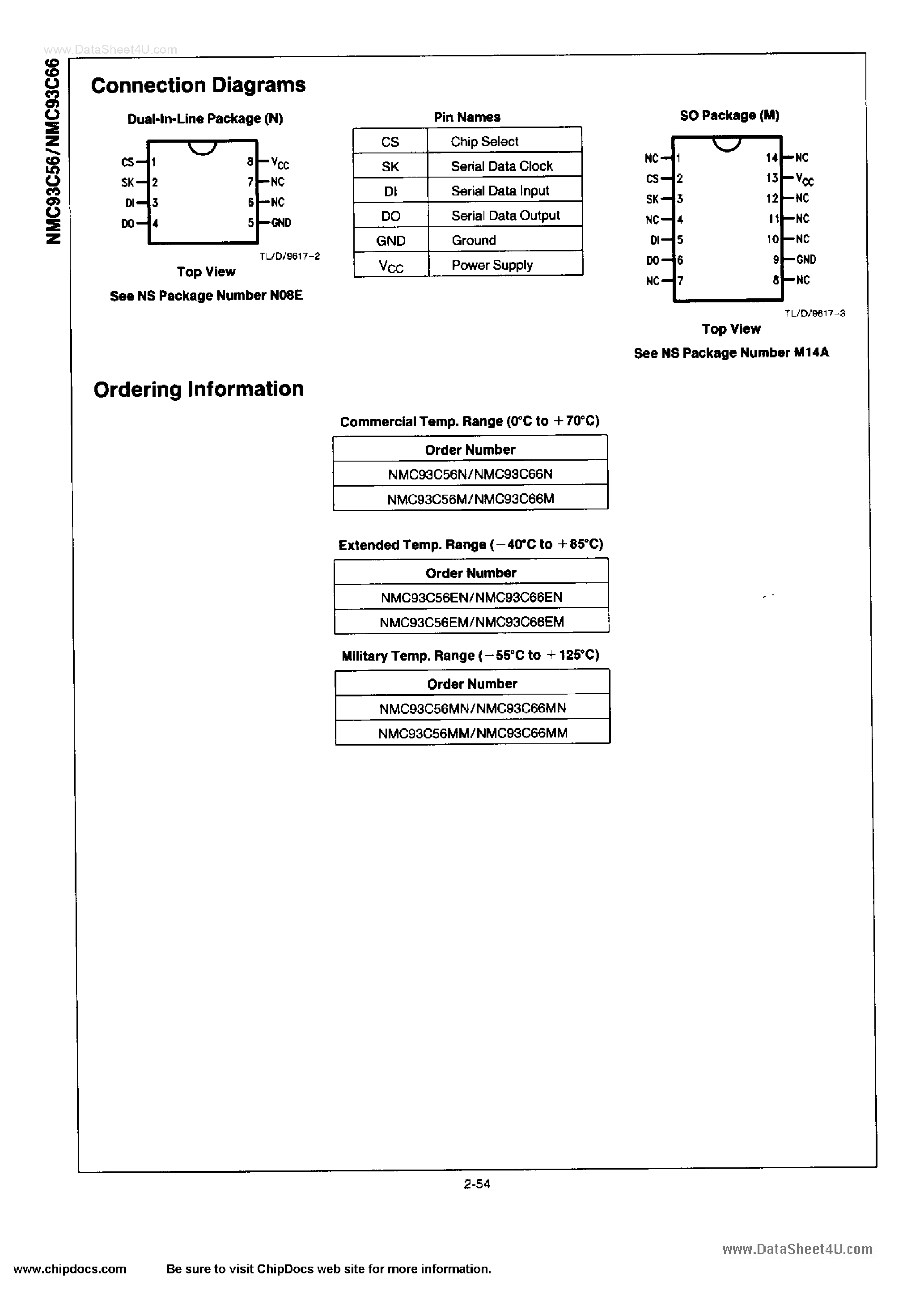Даташит на микросхему 93C56 страница 2 Даташит 93C56 - (93C56 / 93C66) Electrically Erasable Programmable Memories страница 2