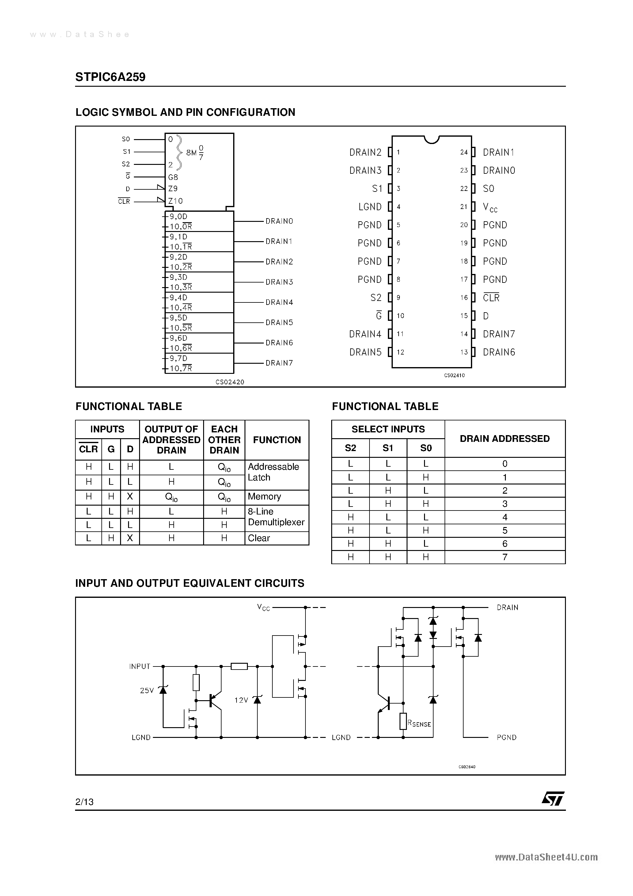 Datasheet STPIC6A259 page 2 Datasheet STPIC6A259 - POWER LOGIC 8-BIT ADDRESSABLE LATCH page 2