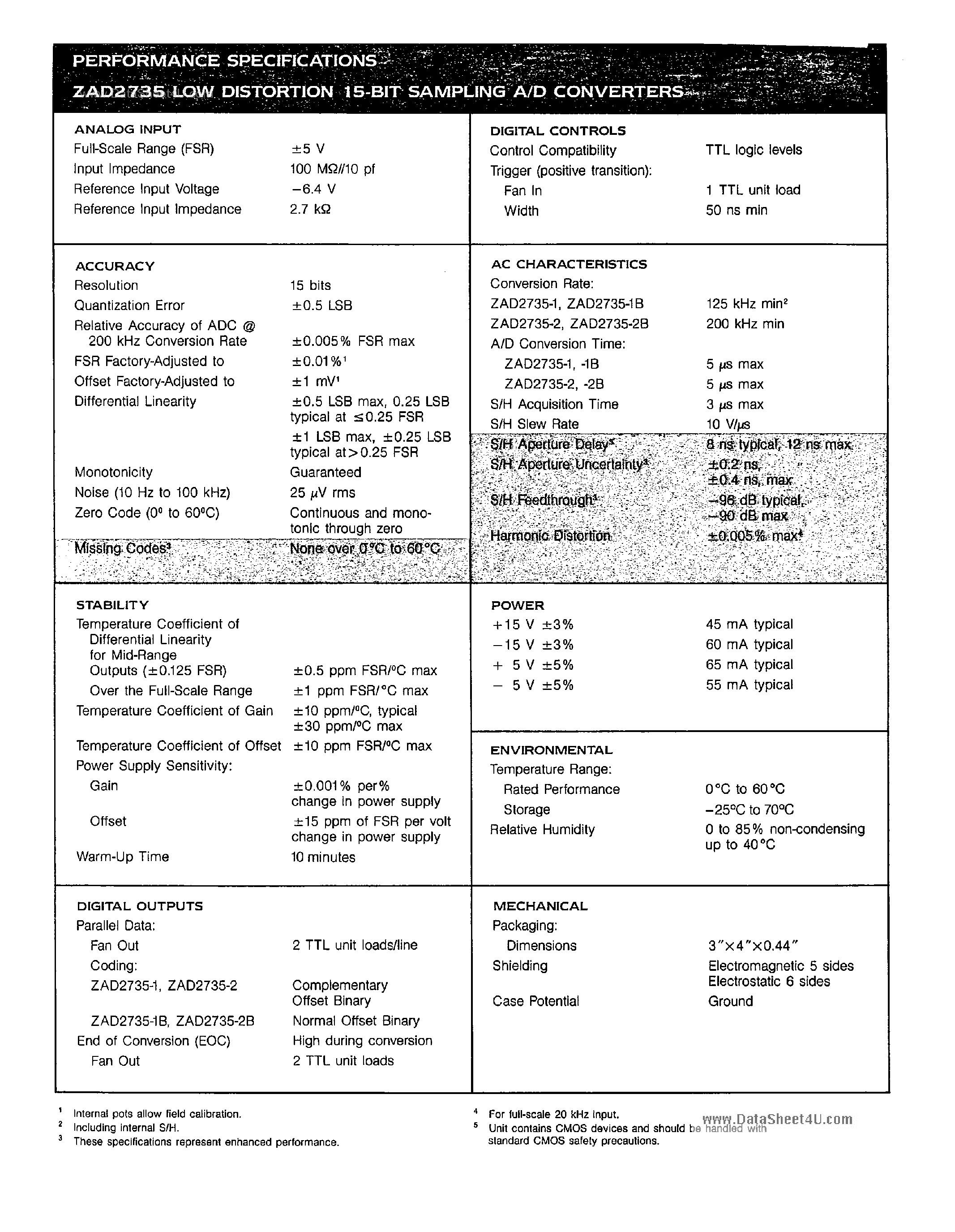 Datasheet ZAD2735 - Low Distortion 15-Bit Sampling A/D Converters page 2