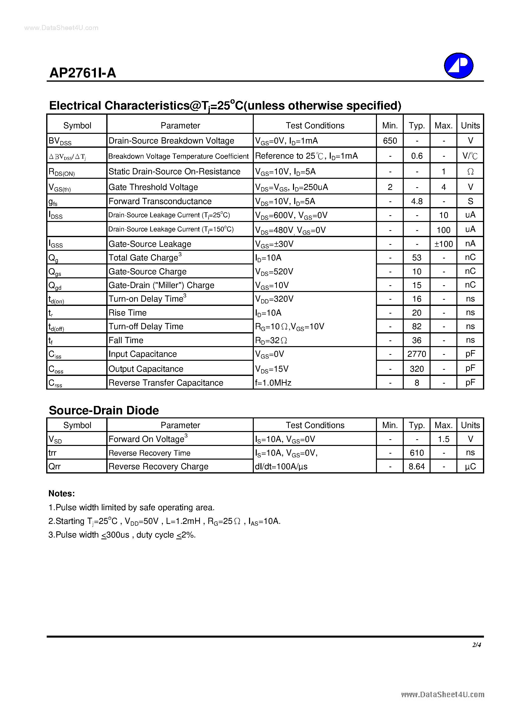 Datasheet AP2761I-A page 2 Datasheet AP2761I-A - N-CHANNEL ENHANCEMENT MODE POWER MOSFET page 2