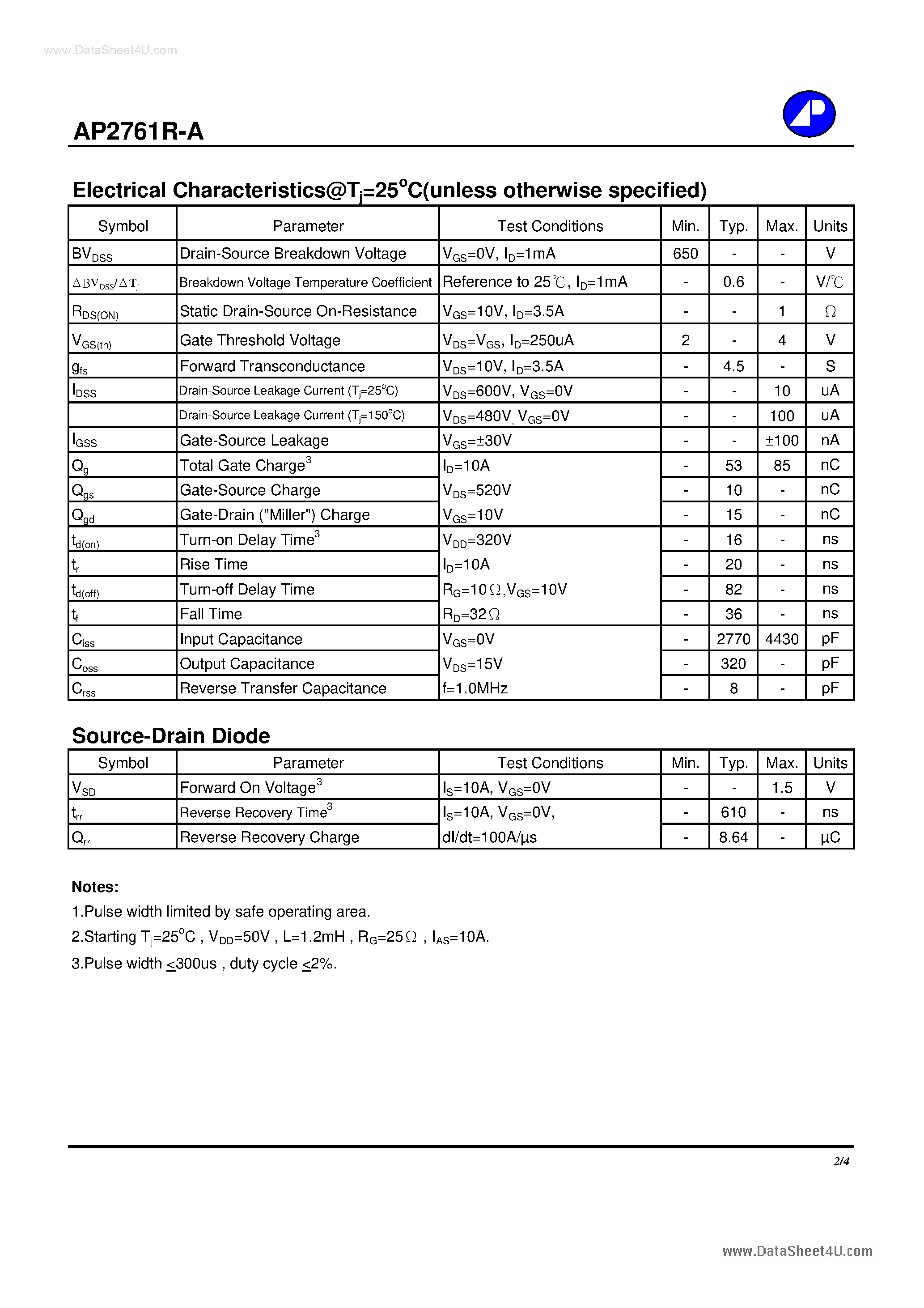 Datasheet AP2761R-A - N-CHANNEL ENHANCEMENT MODE POWER MOSFET page 2