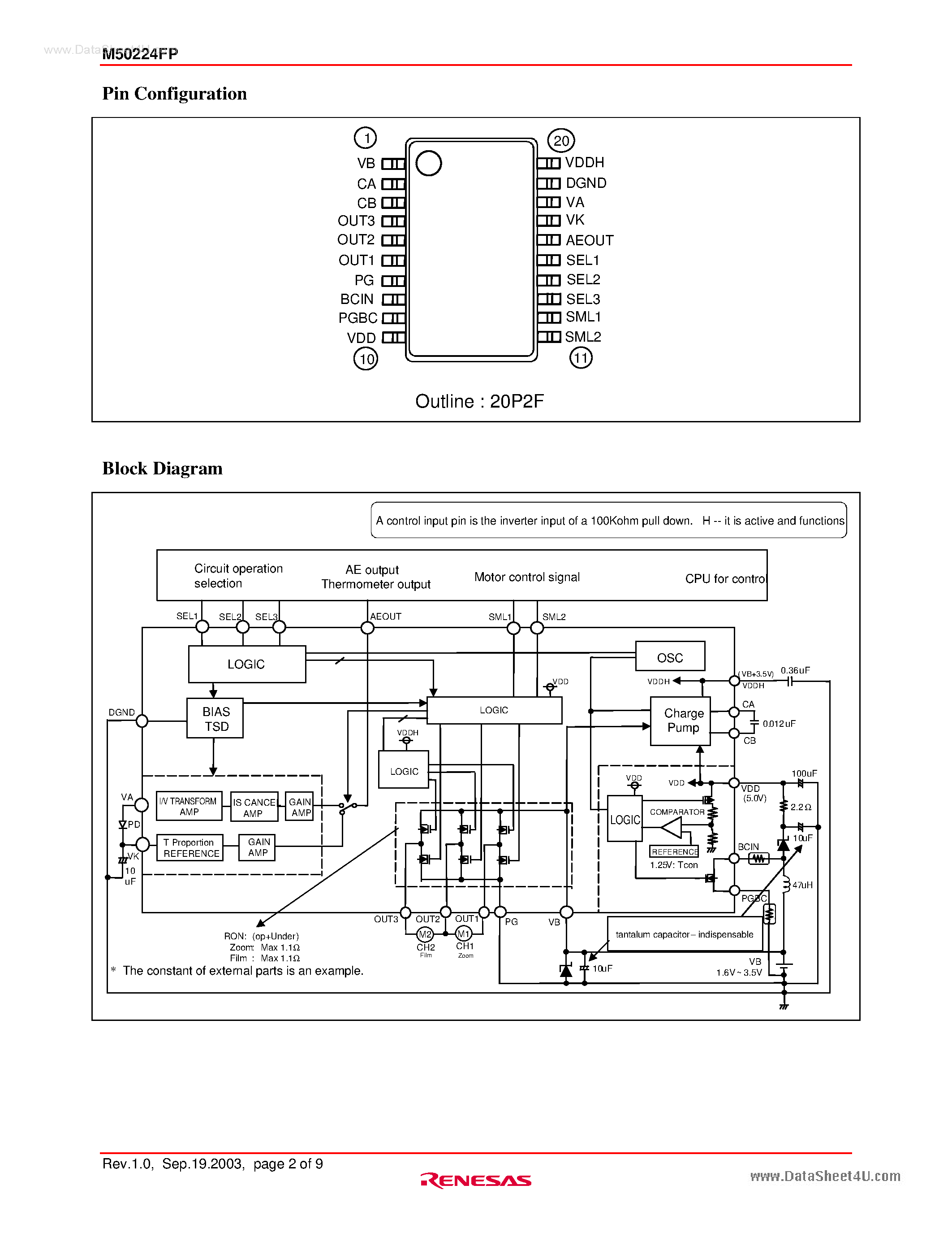 Datasheet M50224FP - 1.5 Channel Motor Driver page 2