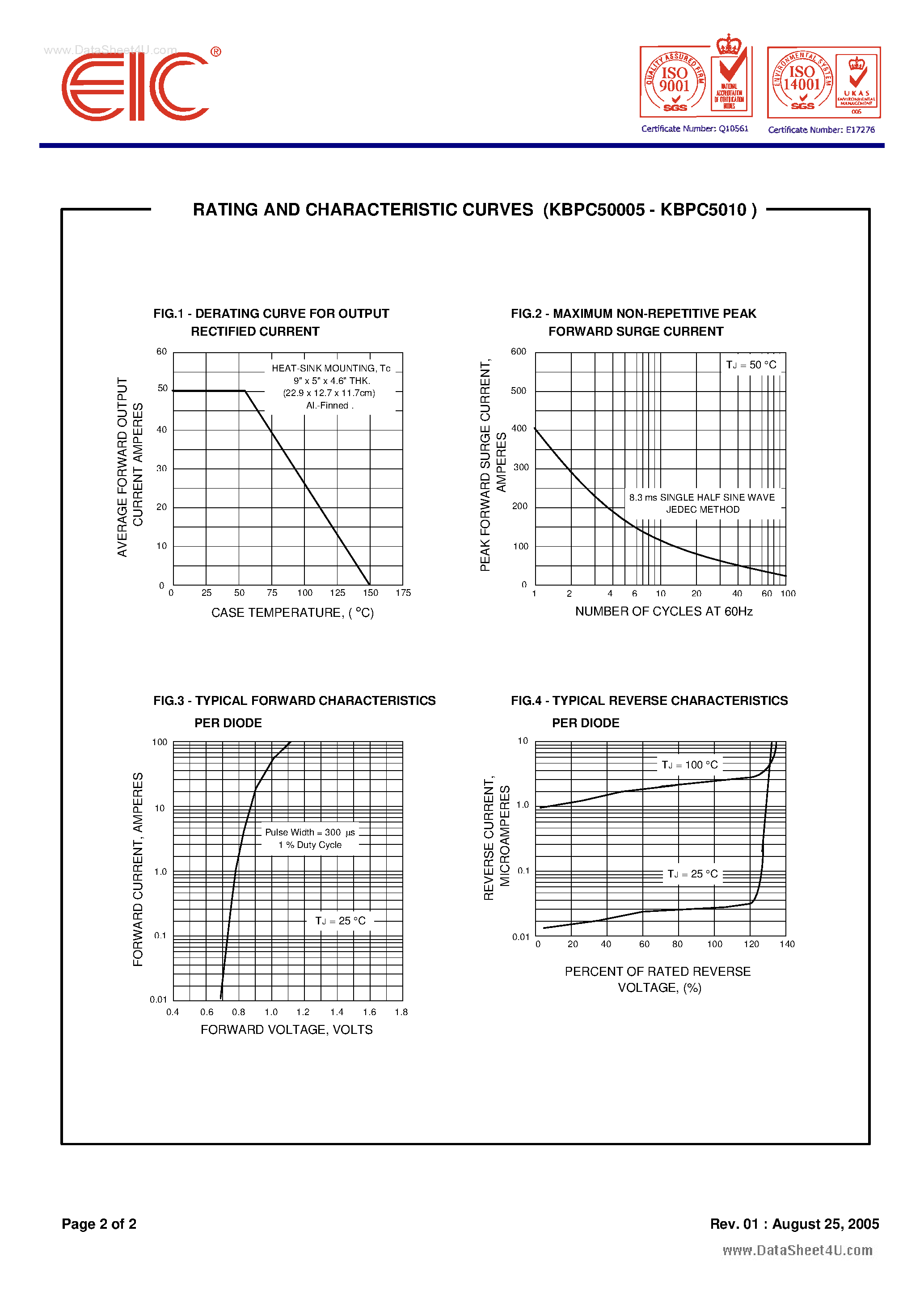 Datasheet KBPC5000 page 2 Datasheet KBPC5000 - (KBPC5000 - KBPC5010) SILICON BRIDGE RECTIFIERS page 2
