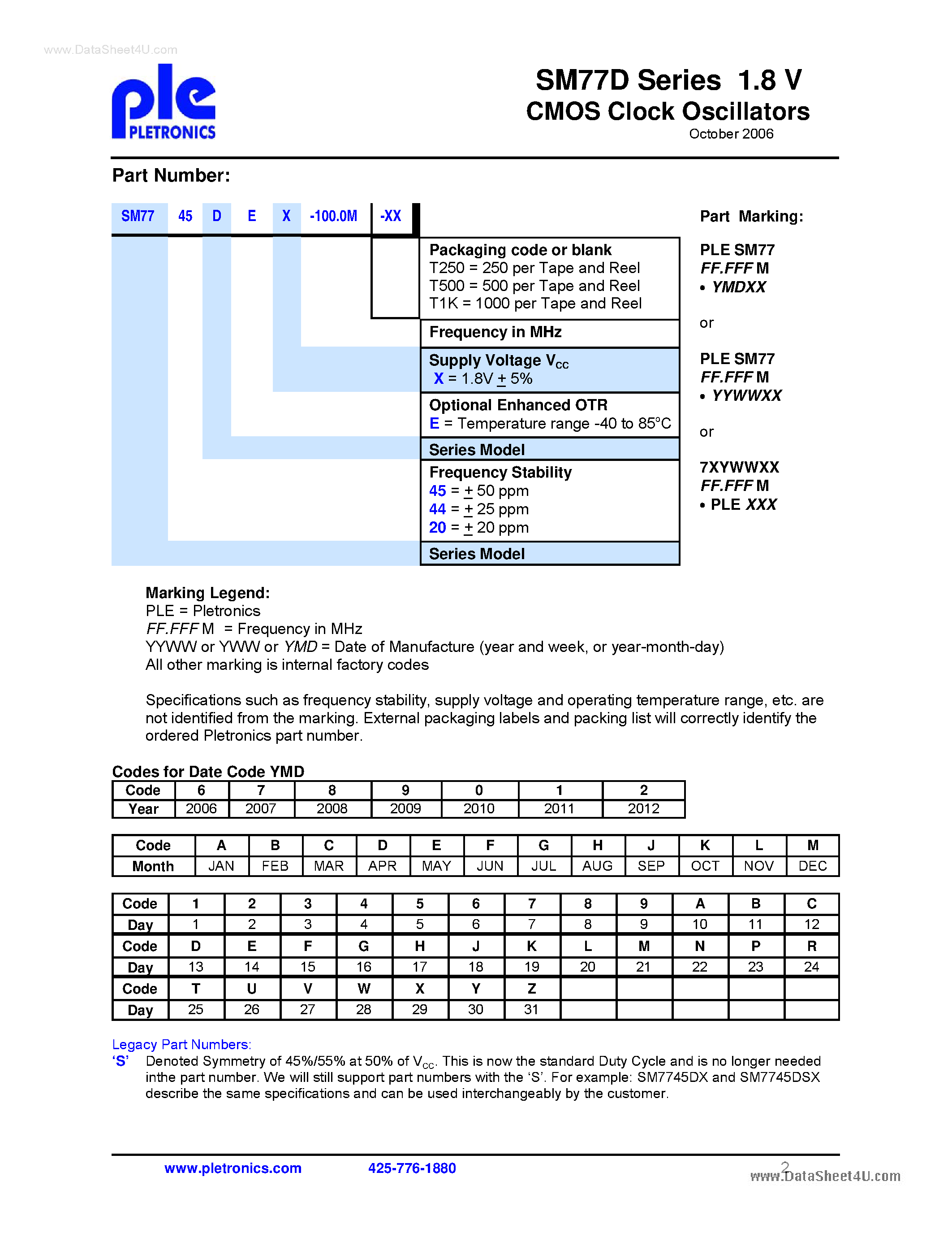 Datasheet SM7720DEX page 2 Datasheet SM7720DEX - 1.8 V CMOS Clock Oscillators page 2