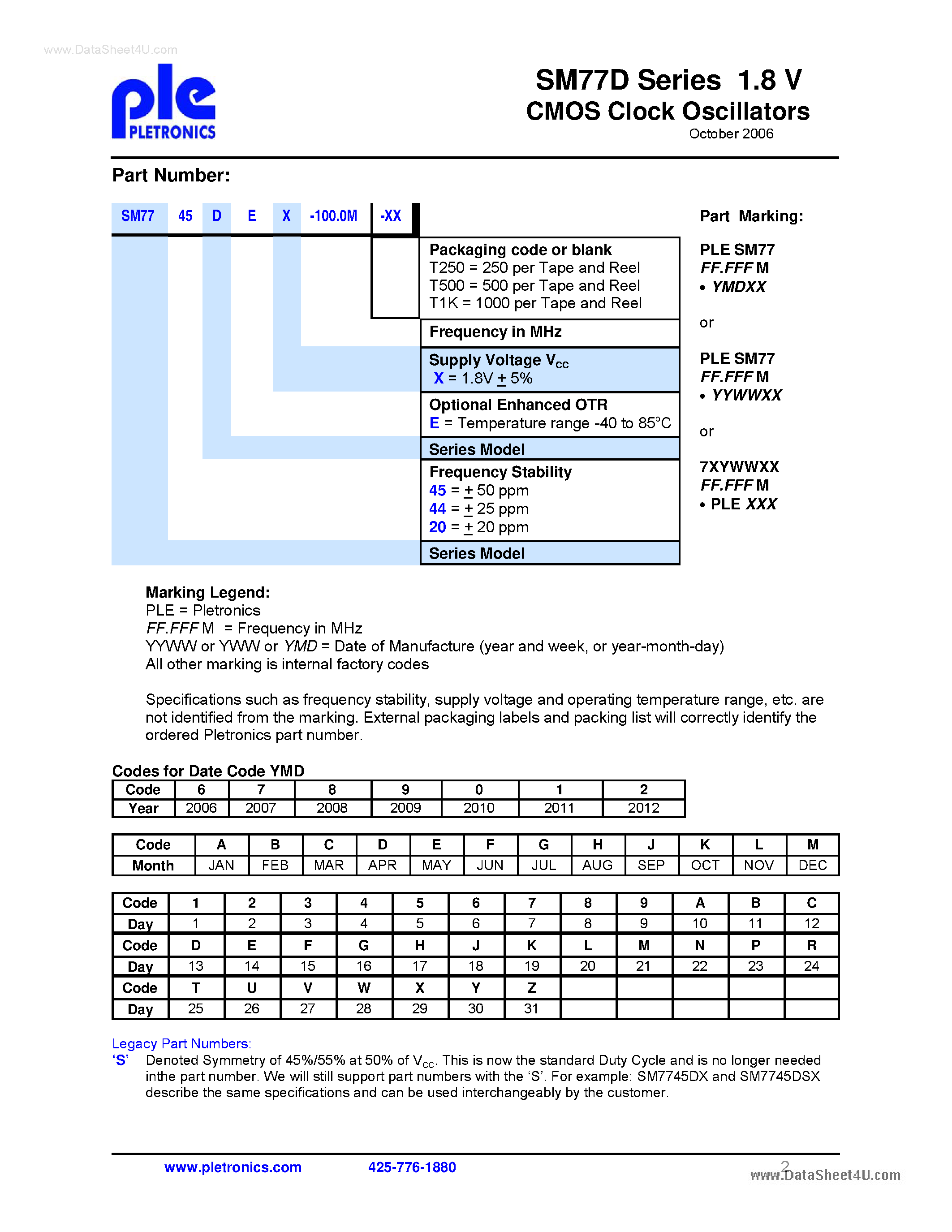 Даташит SM7720DEX - 1.8 V CMOS Clock Oscillators страница 2