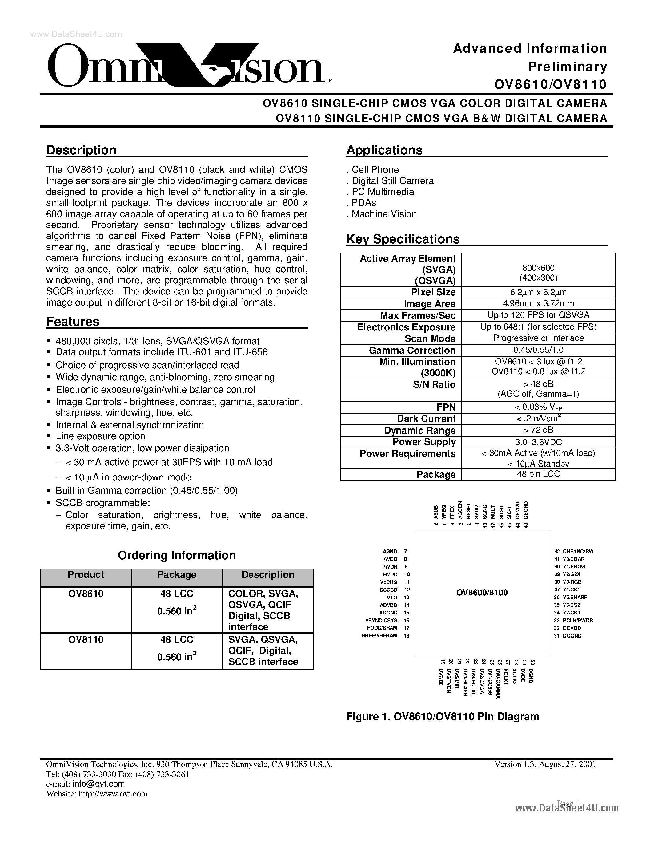 Datasheet OV8110 - (OV8110 / OV8610) Advanced Information Preliminary page 1
