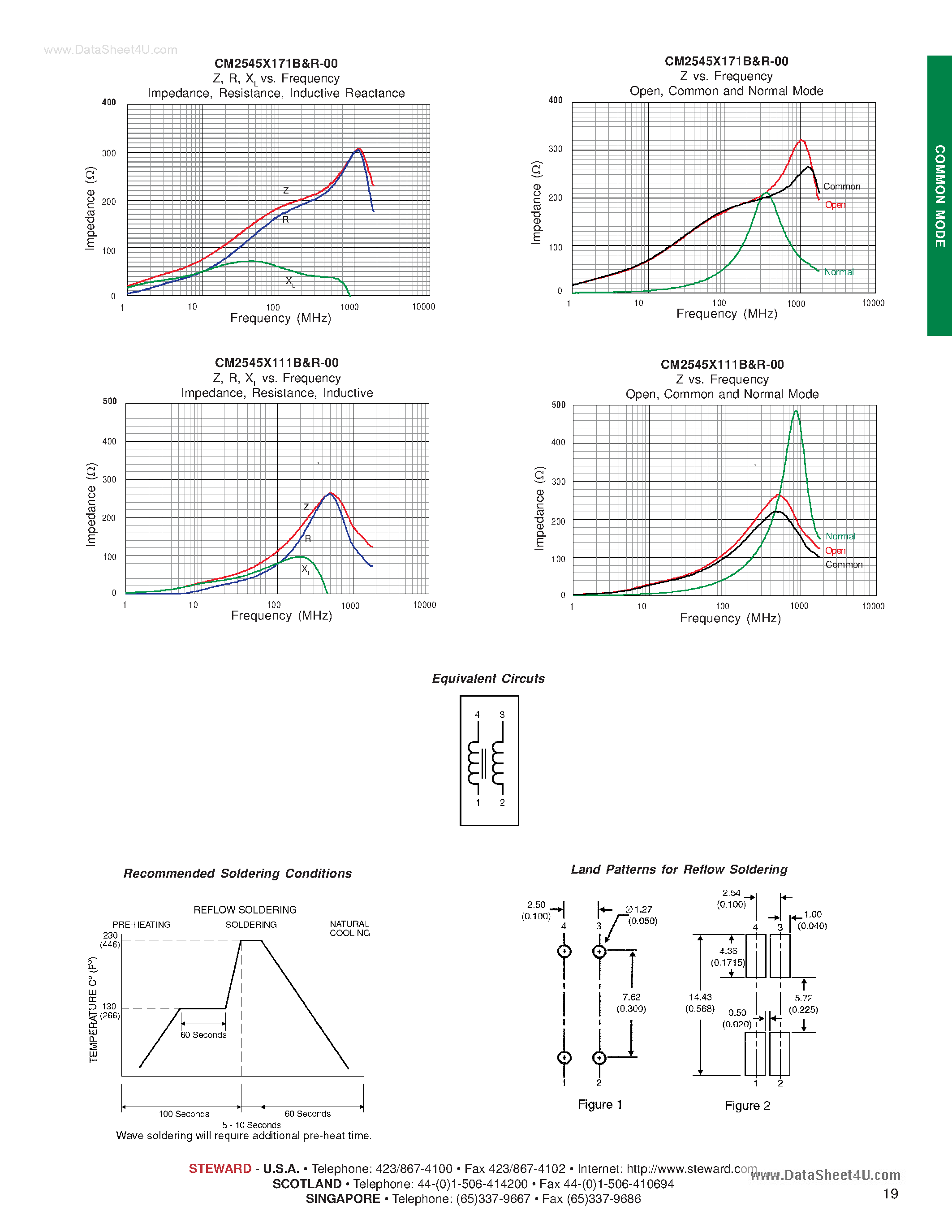 Datasheet CM2545X111B-00 - (CM2545X1x1x-00) 2 Line Ferrite Common Mode Power Chokes page 2