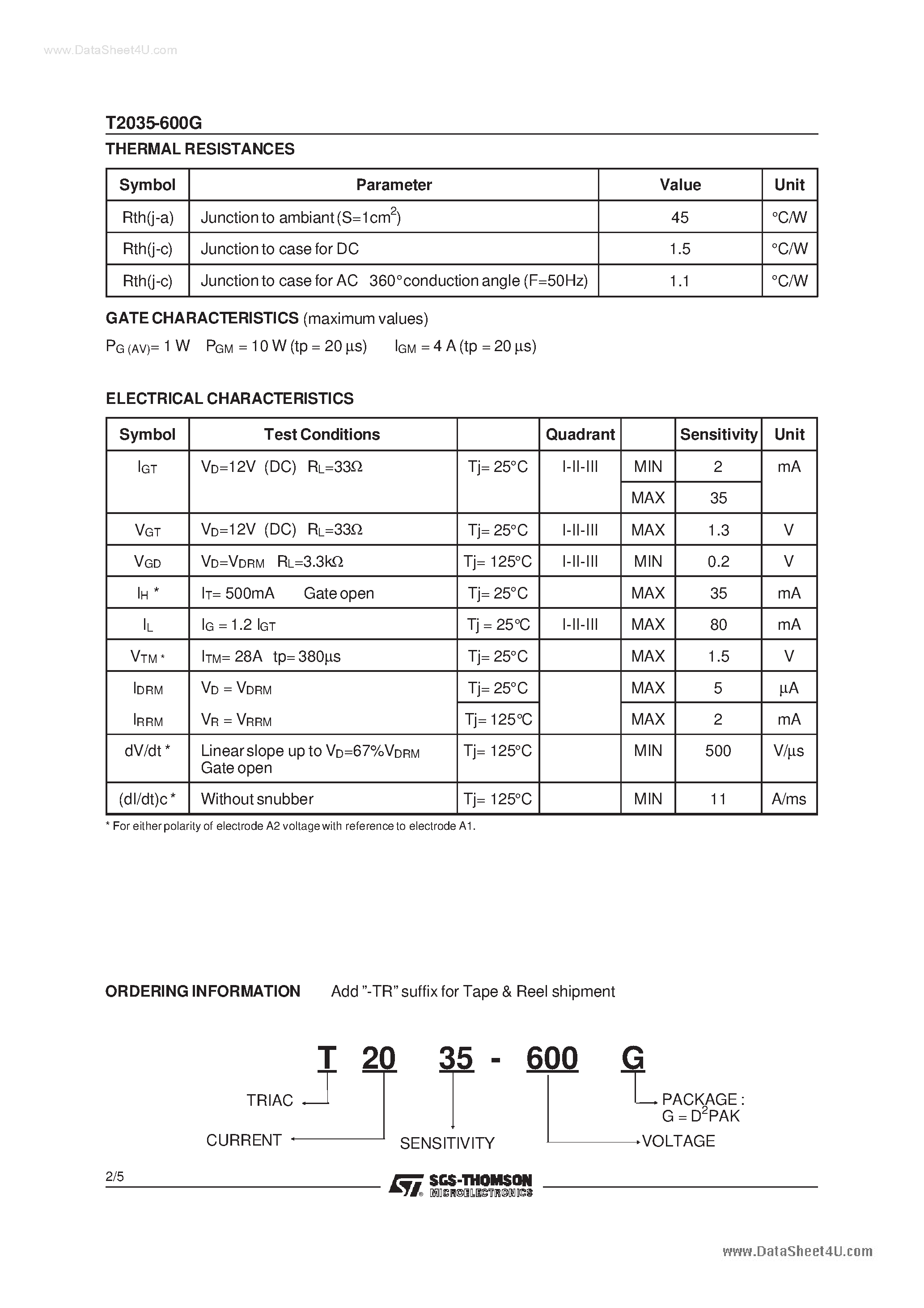 Datasheet T2035-600G page 2 Datasheet T2035-600G - HIGH PERFORMANCE TRIAC page 2