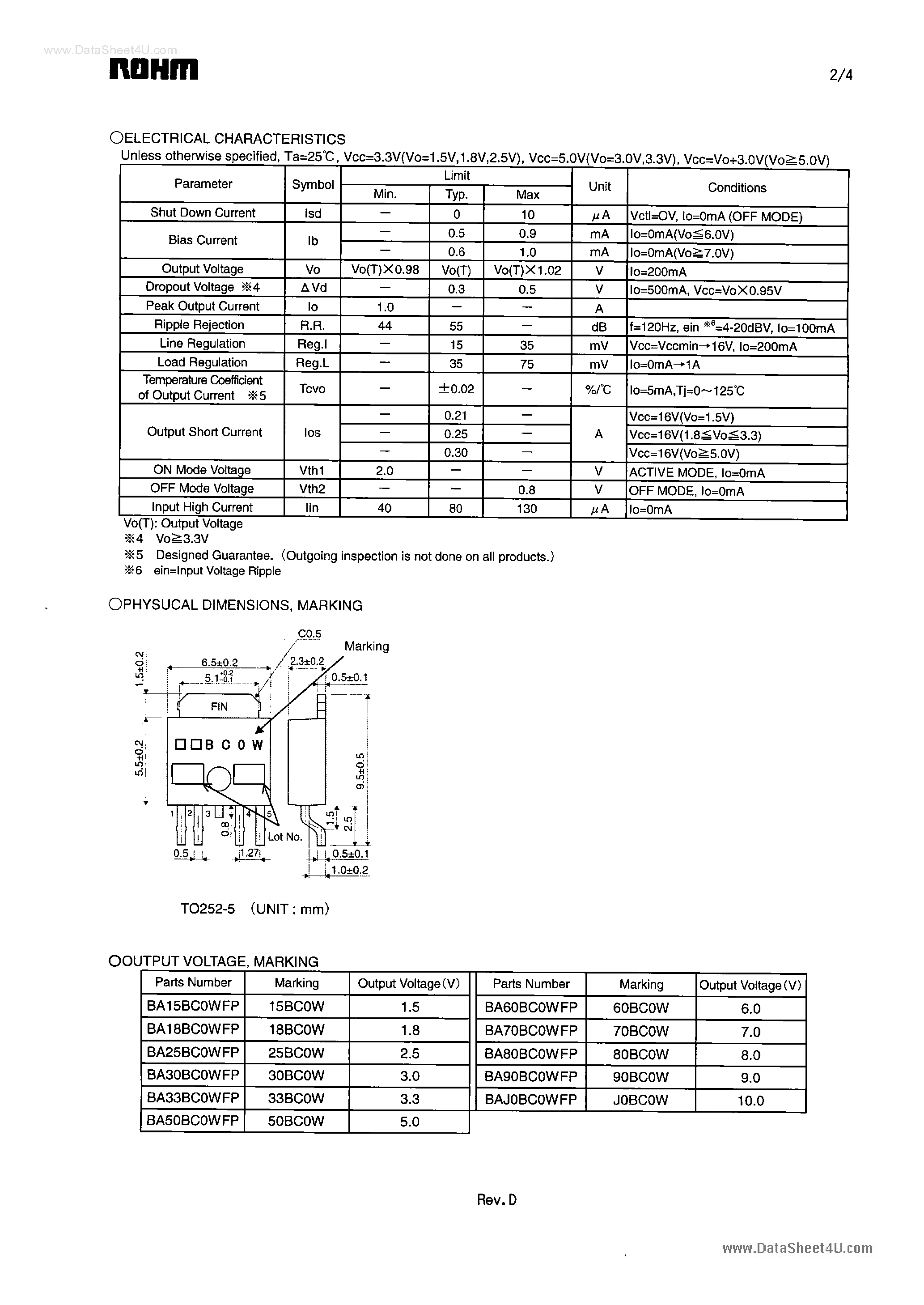 Даташит на микросхему BA30BC0WFP страница 2 Даташит BA30BC0WFP - 1.0A Low-Dropout Voltage Regulator страница 2
