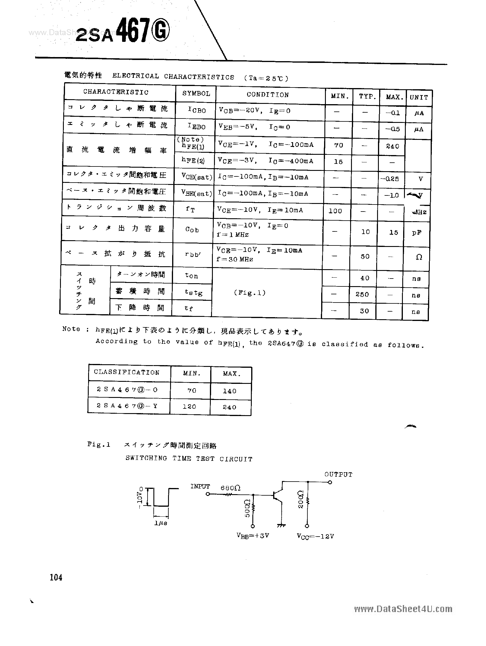 Datasheet 2SA467 - Silicon PNP Transistor page 2