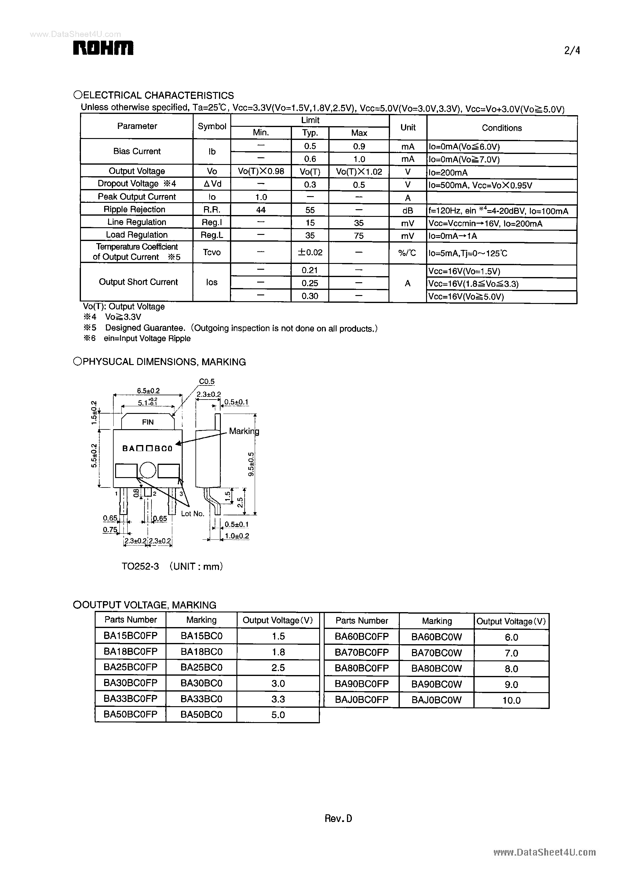 Даташит BA30BC0FP - 1.0A Low-Dropout Voltage Regulator страница 2