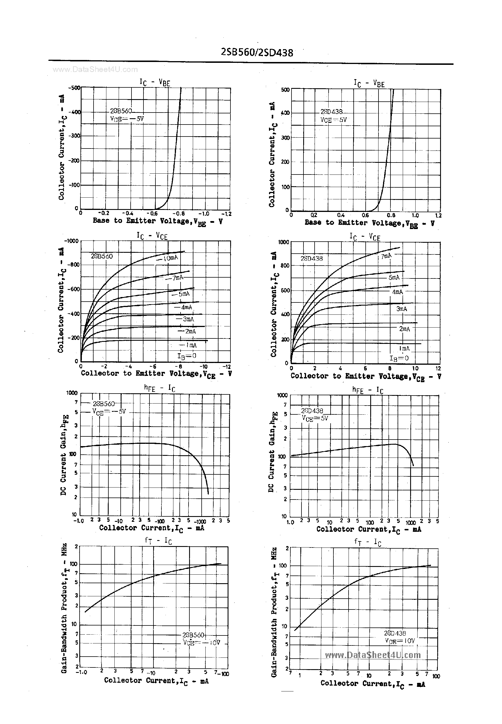Даташит на микросхему D438 страница 2 Даташит D438 - Search -----> 2SD438 страница 2
