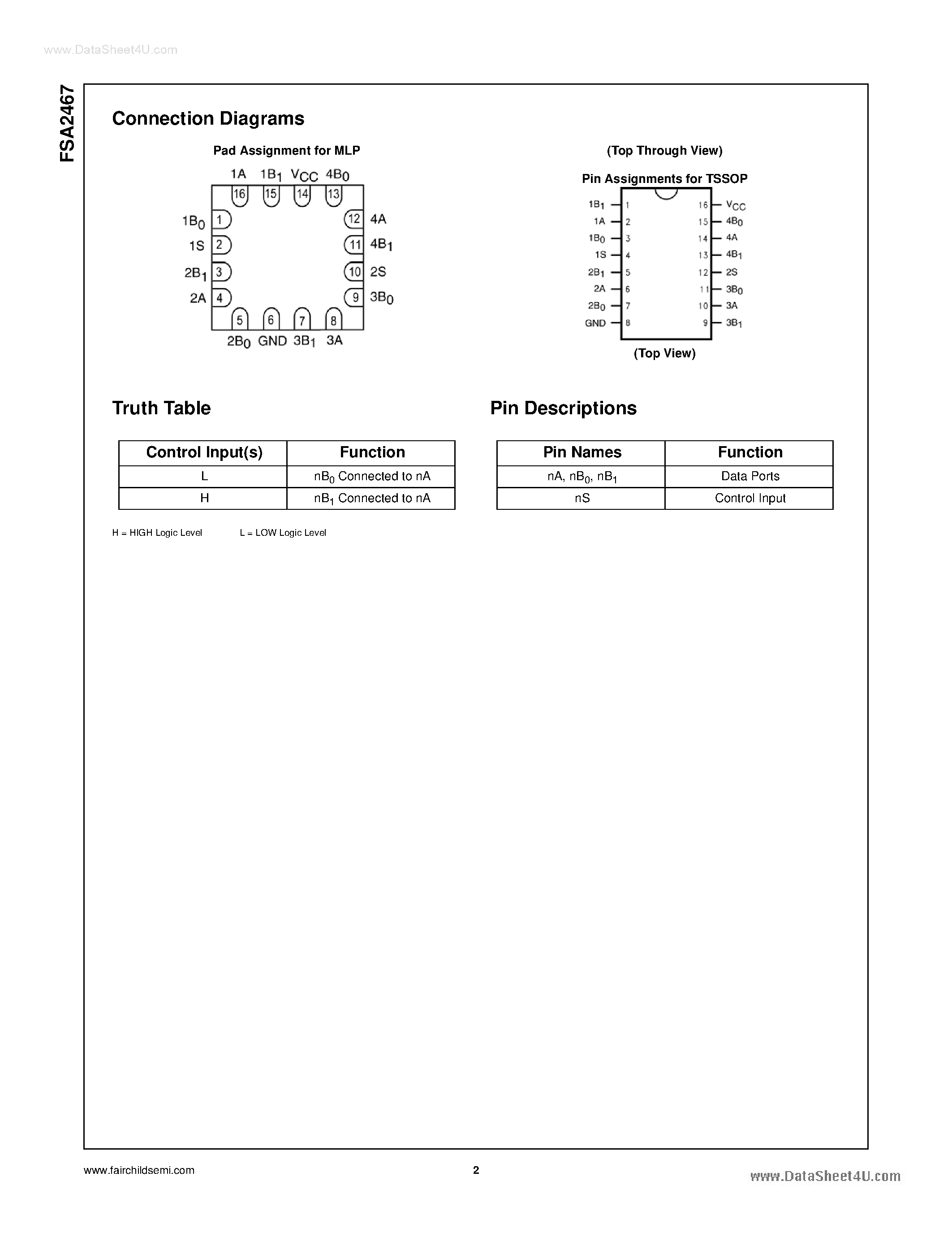 Даташит на микросхему FSA2467 страница 2 Даташит FSA2467 - Low Voltage Dual SPDT Analog Switch страница 2