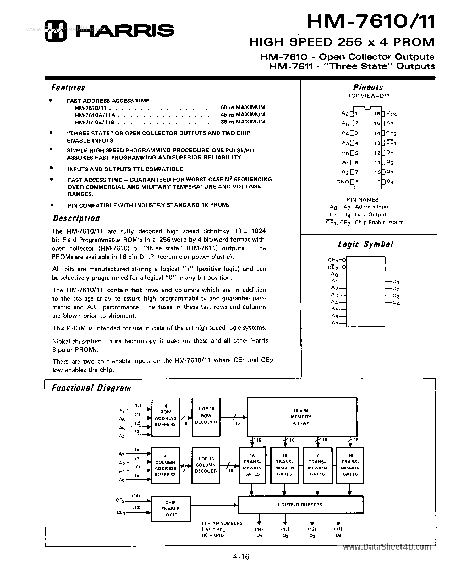Даташит HM-7610 - (HM-7610 / HM-7611) High Speed 256 X 4 PROM страница 1