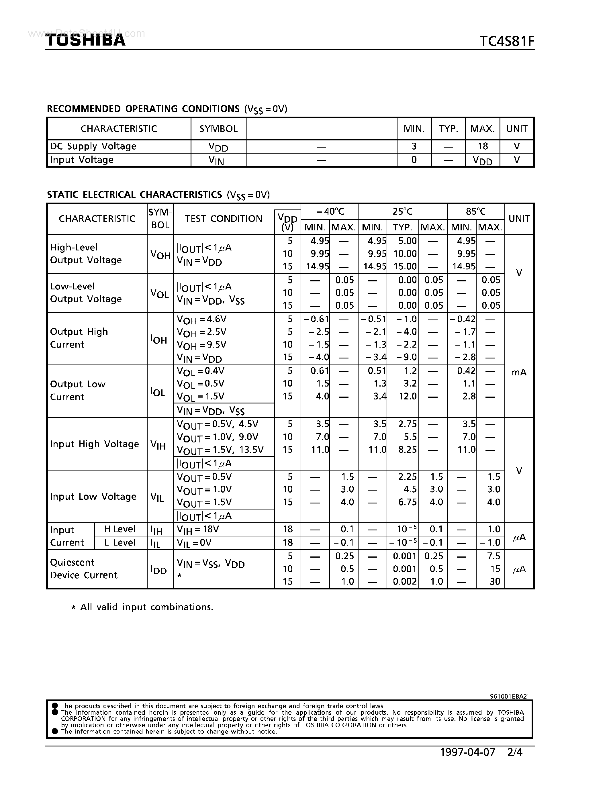Datasheet TC4S81F - 2 INPUT AND GATE page 2