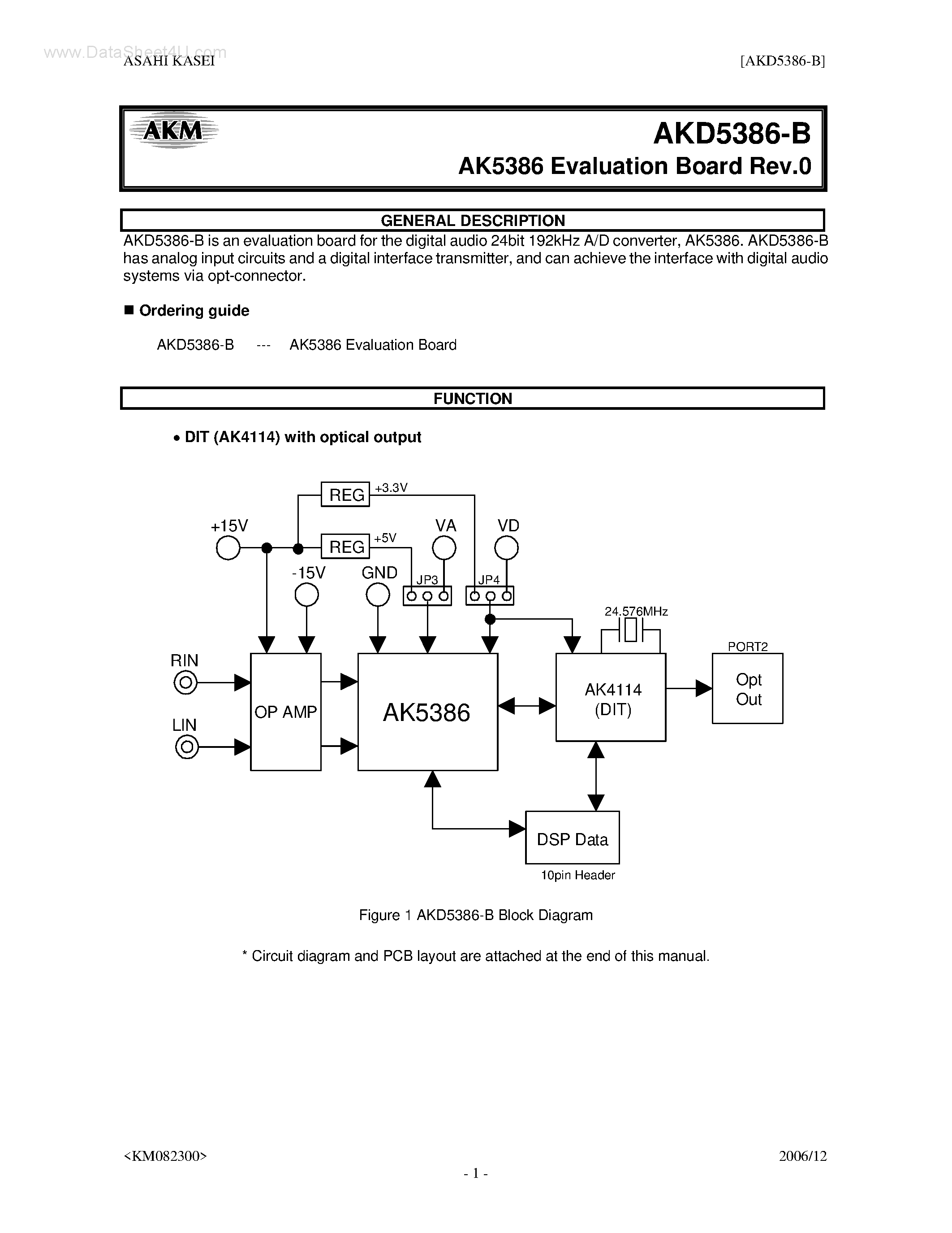 Datasheet AKD5386-B page 1 Datasheet AKD5386-B - 24bit 192kHz A/D converter page 1