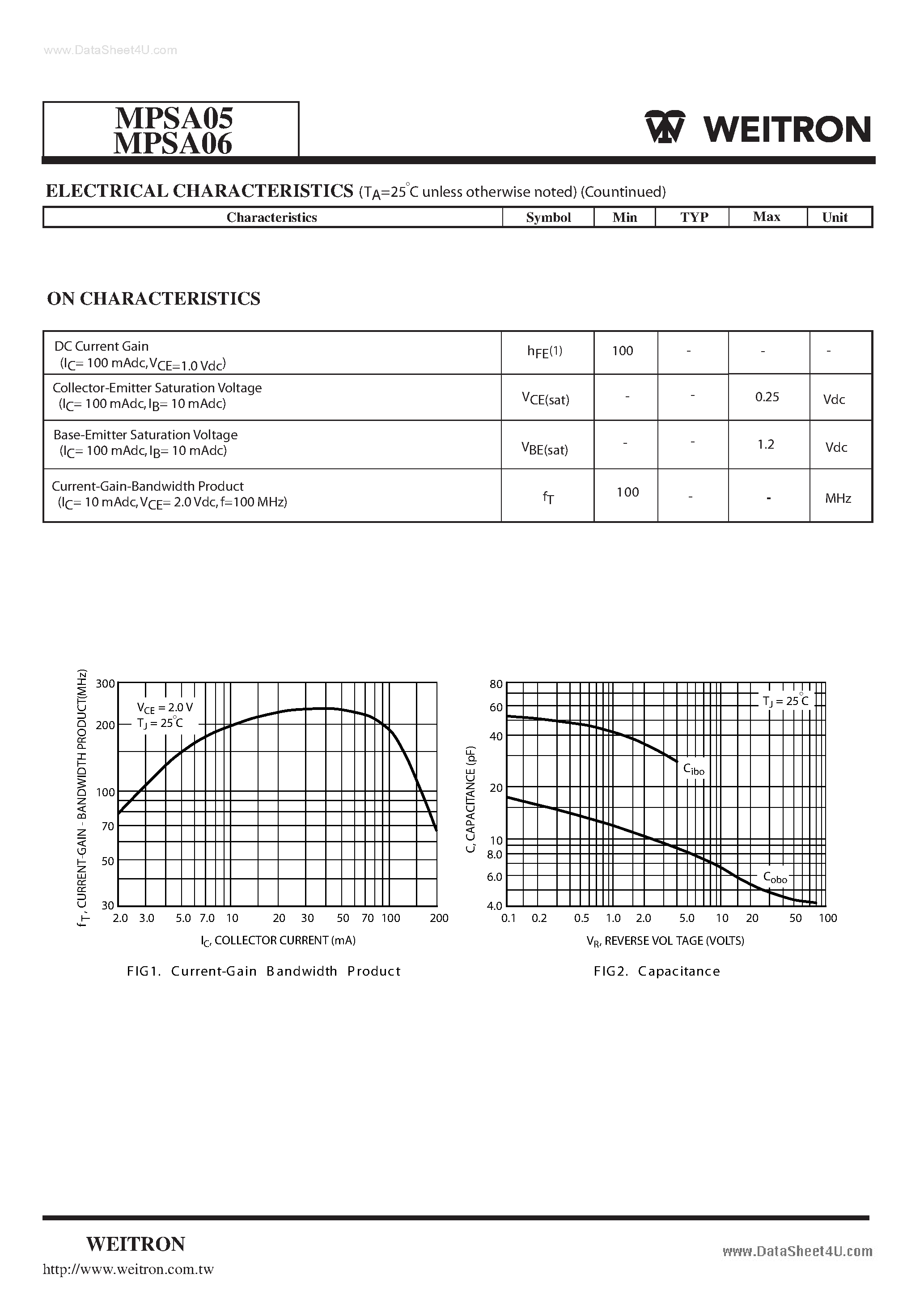 Datasheet MPSA05 page 2 Datasheet MPSA05 - (MPSA05 / MPSA06) Driver NPN Transistors page 2