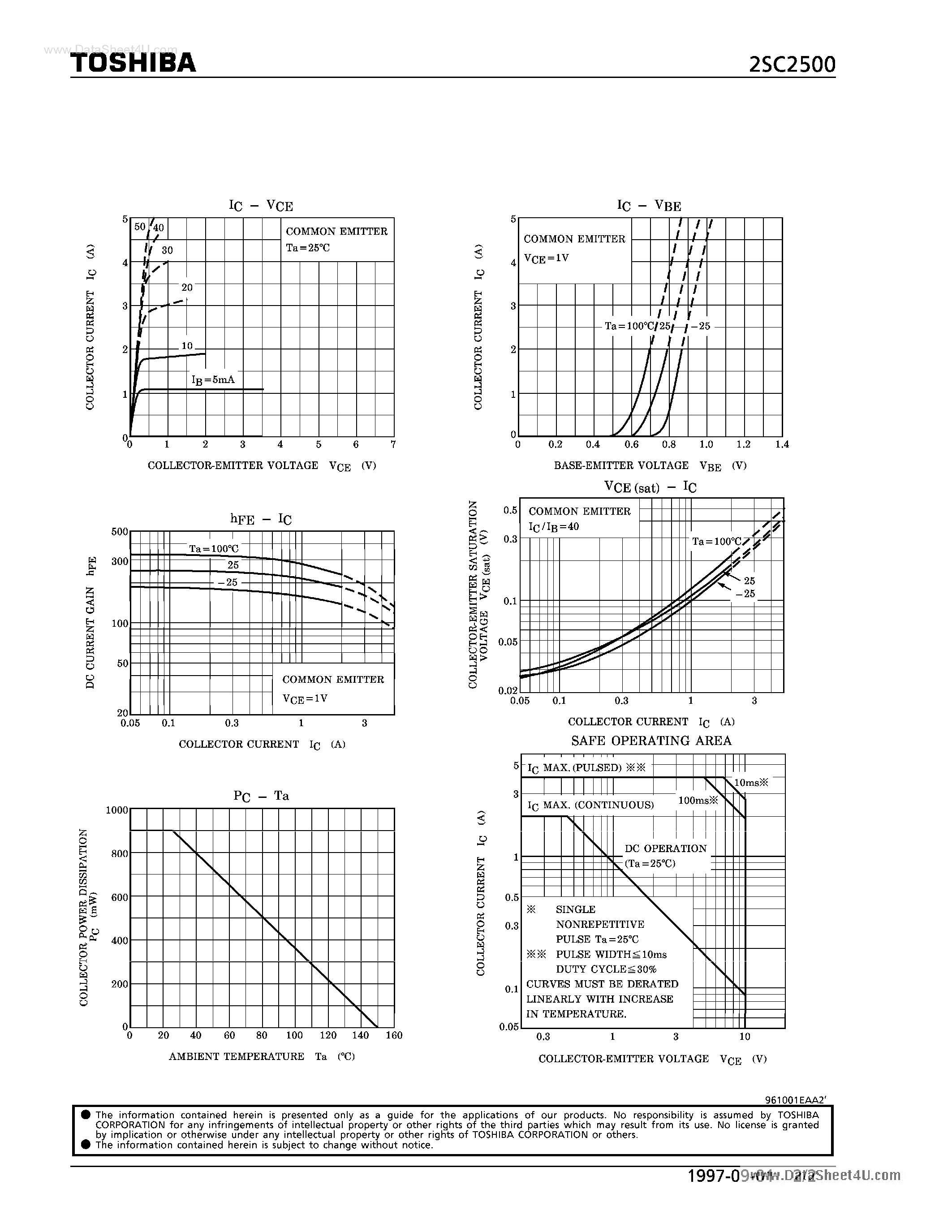 Datasheet C2500 page 2 Datasheet C2500 - Search -----> 2SC2500 page 2