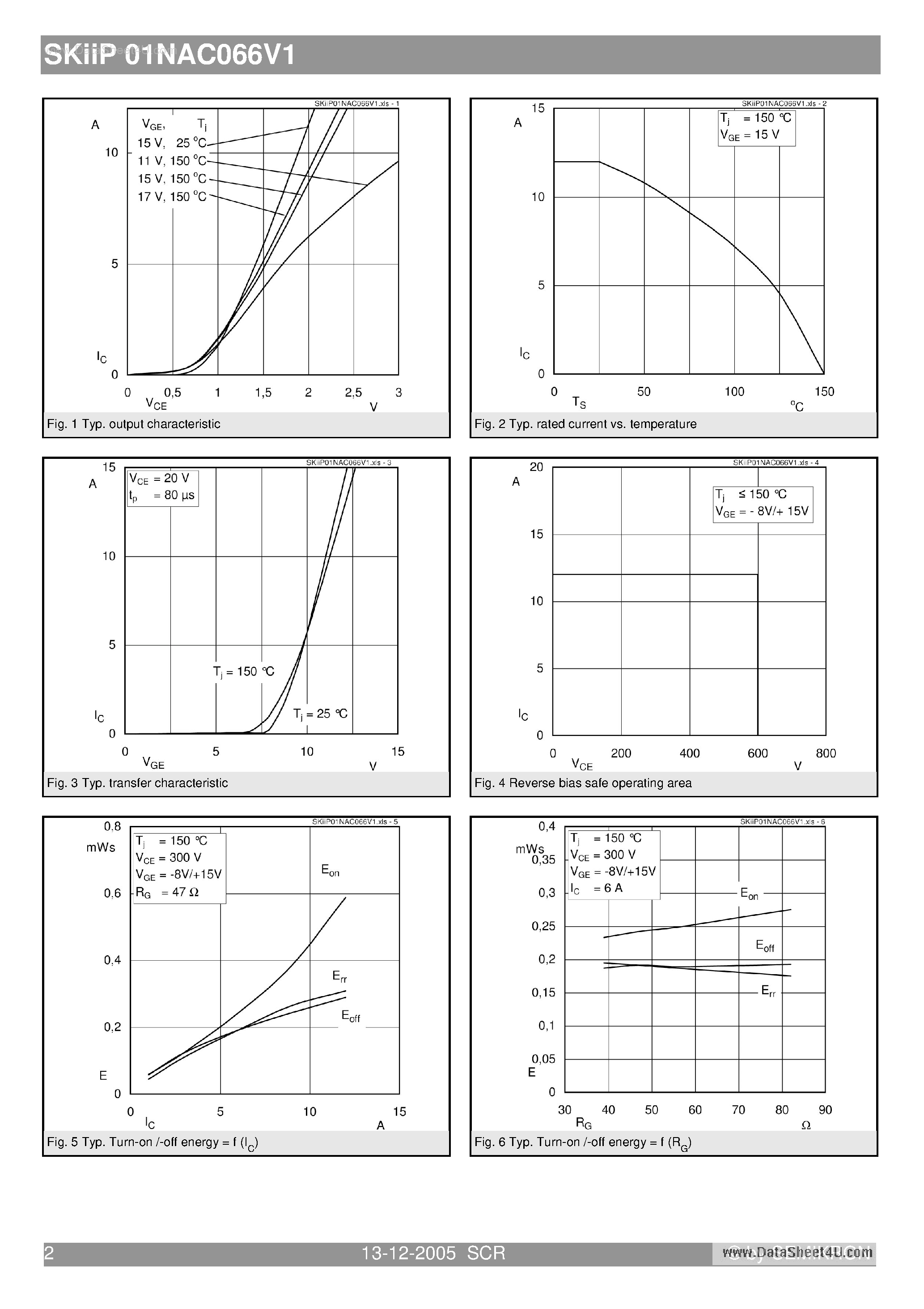 Datasheet SKIIP01NAC066V1 - 3-phase bridge rectifier 3-phase bridge inverter page 2