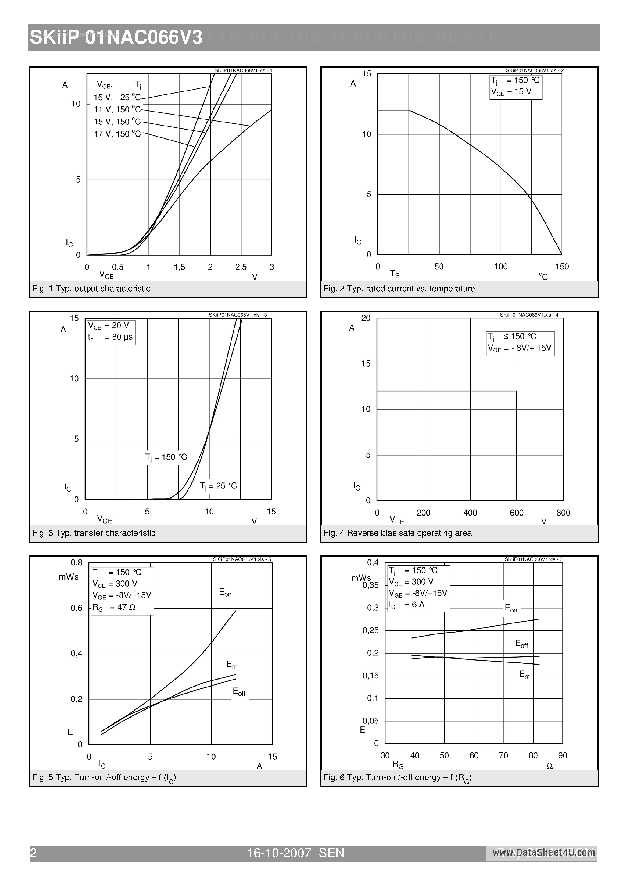 Datasheet SKIIP01NAC066V3 - 3-phase bridge rectifier 3-phase bridge inverter page 2
