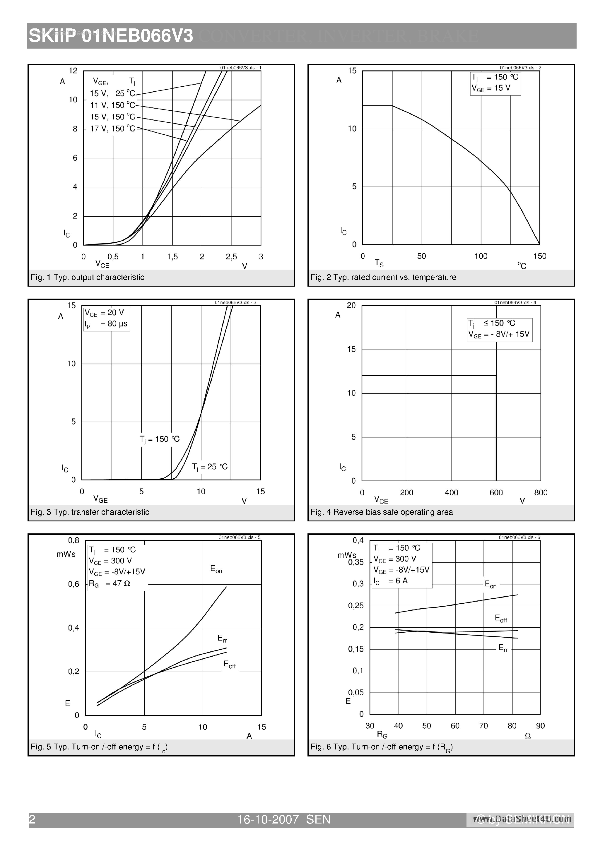 Datasheet SKIIP01NEB066V3 - 1-phase bridge rectifier brake chopper 3-phase bridge inverter page 2