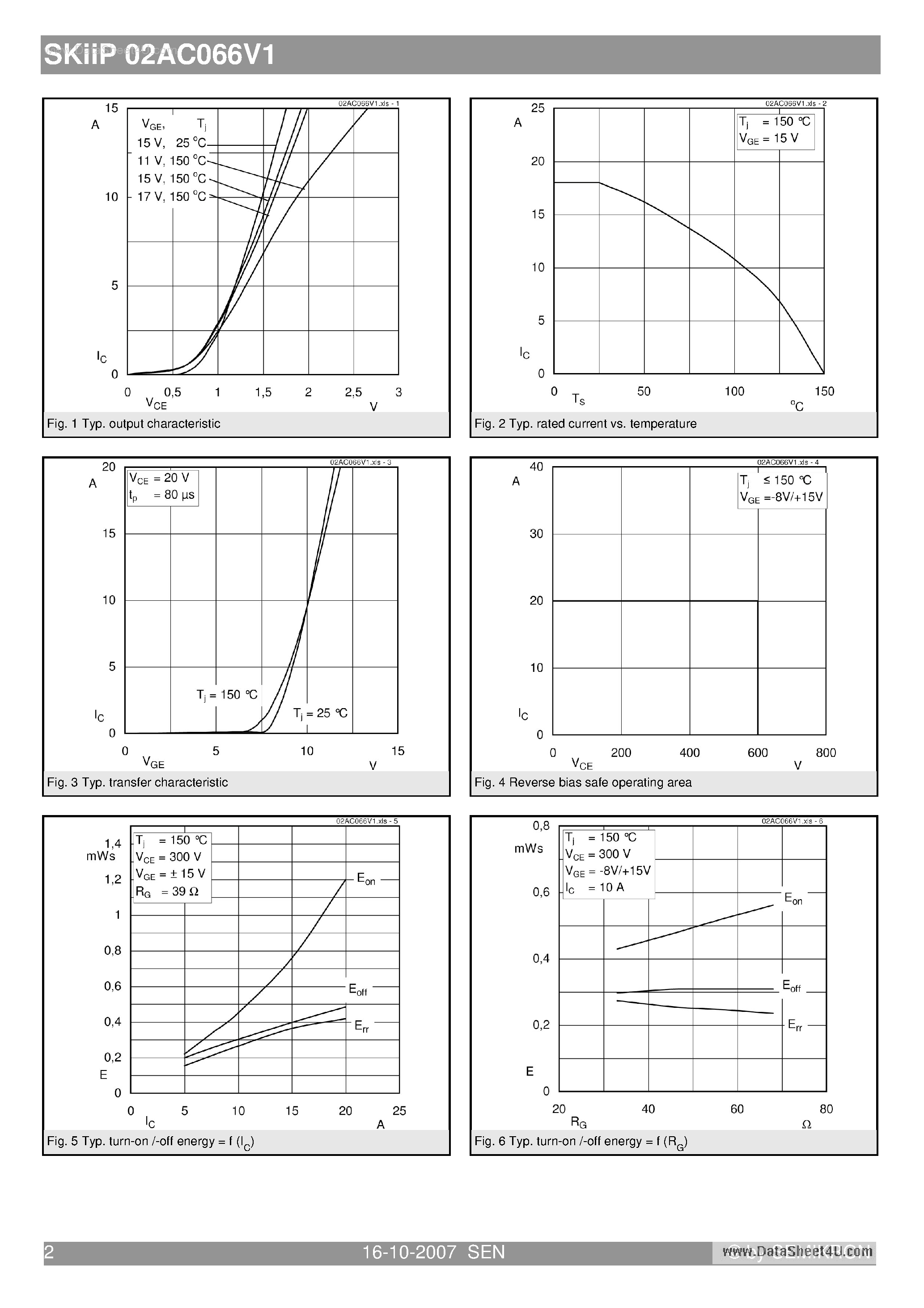 Datasheet SKIIP02AC066V1 - 3-phase bridge inverter page 2