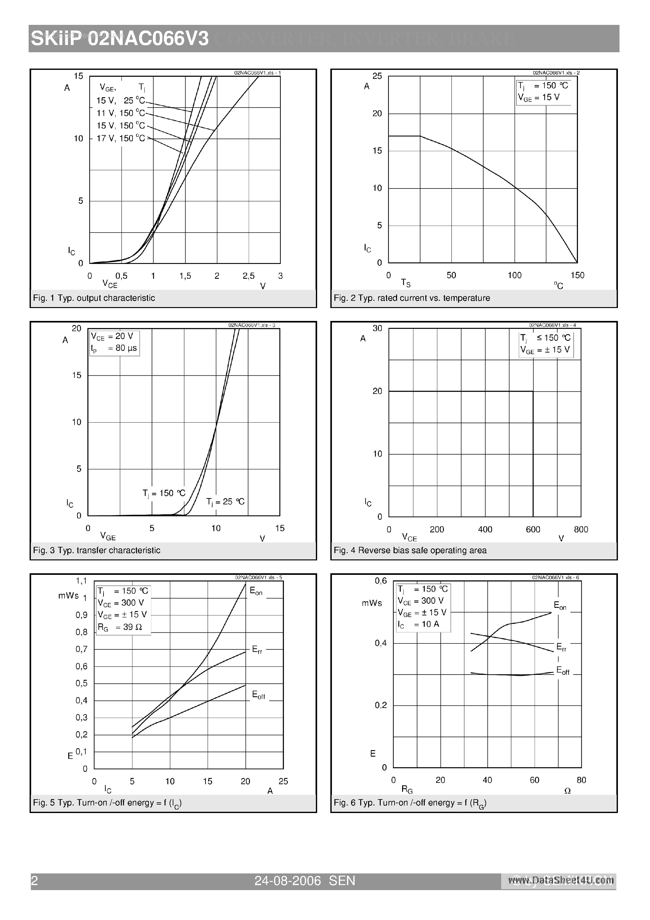 Datasheet SKIIP02NAC066V3 - 3-phase bridge rectifier 3-phase bridge inverter page 2