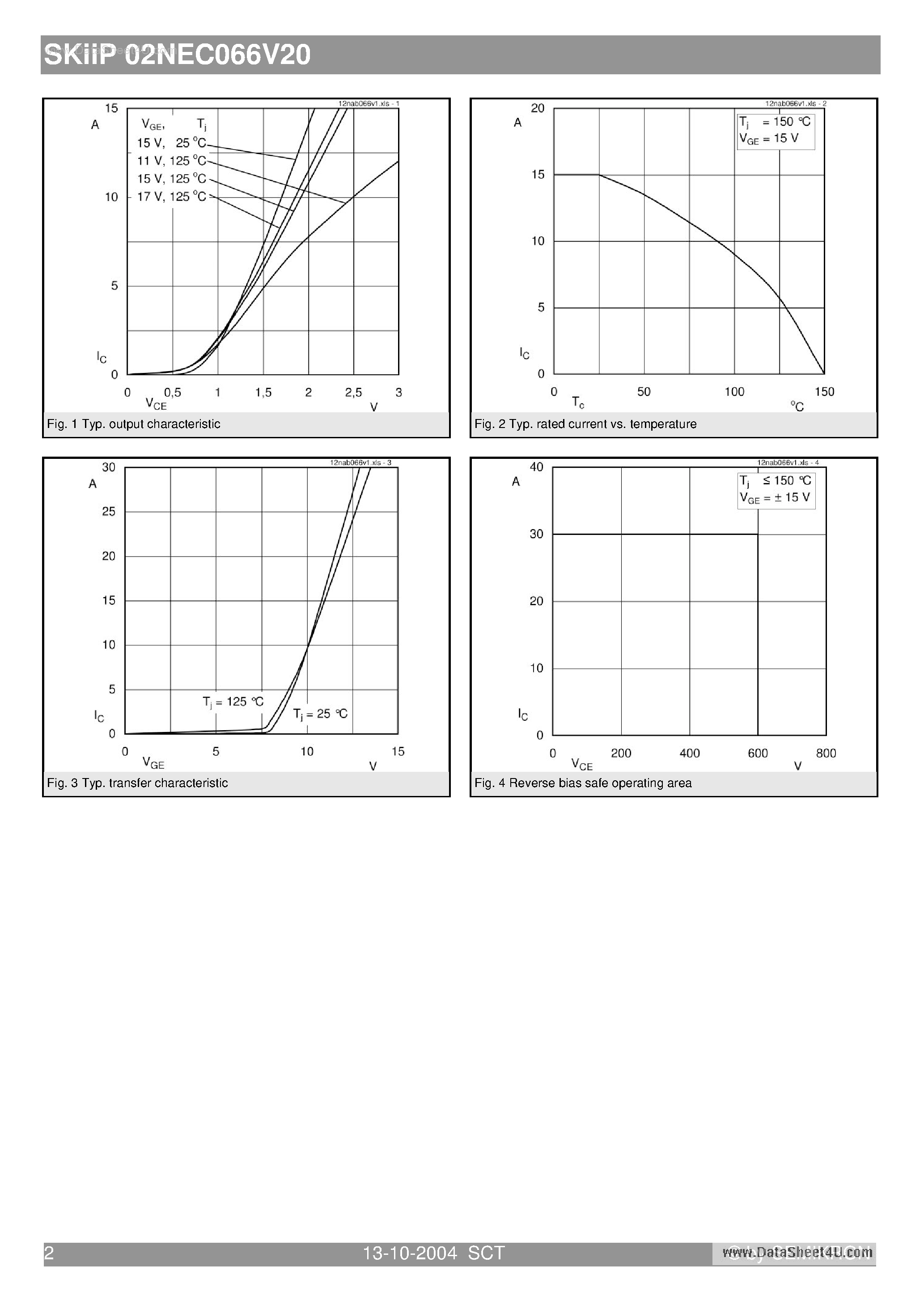 Datasheet SKIIP02NEC066V20 page 2 Datasheet SKIIP02NEC066V20 - 1-phase bridge rectifier 3-phase bridge inverter page 2
