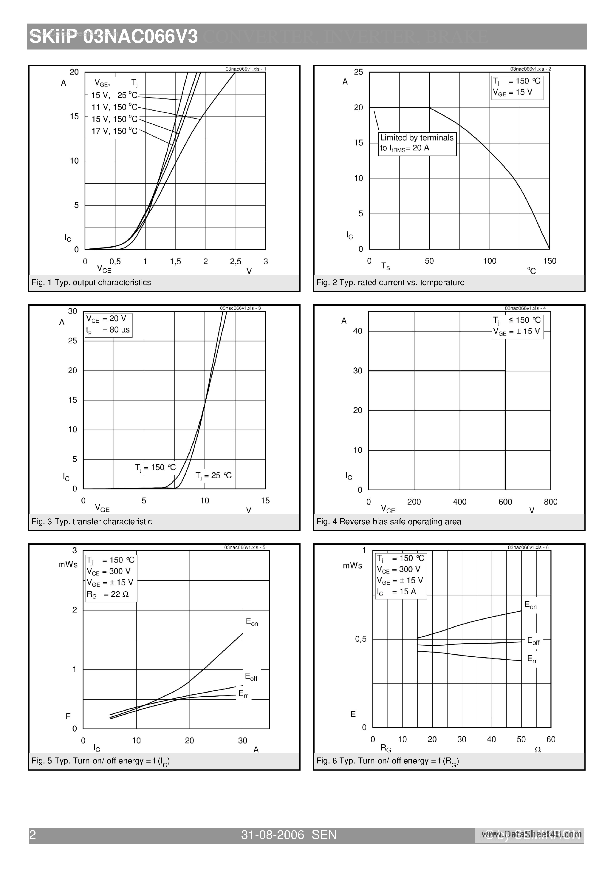 Datasheet SKIIP03NAC066V3 - 3-phase bridge rectifier 3-phase bridge inverter page 2