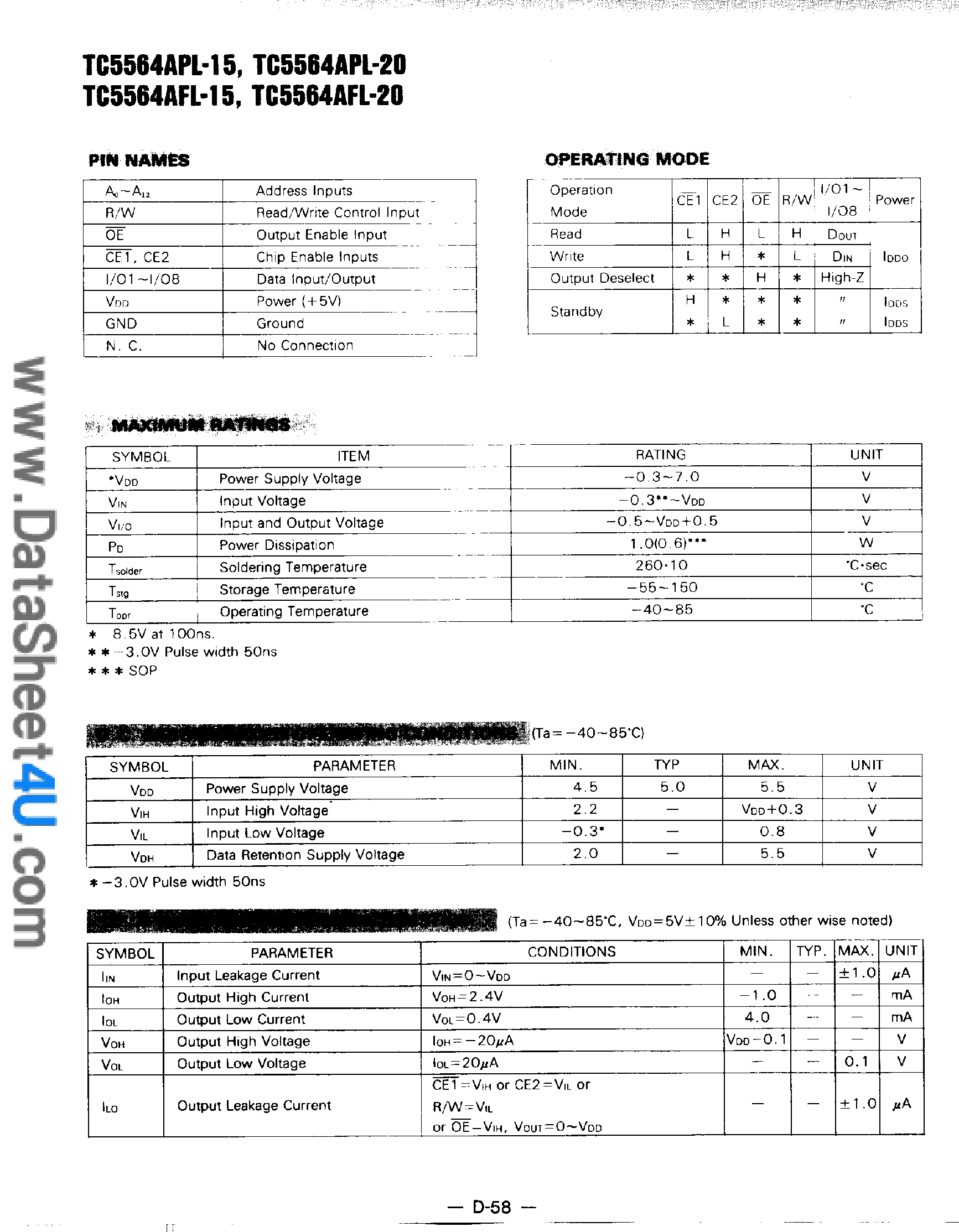 Даташит TC5564 - 8192 WORD X 8 BIT CMOS STATIC RAM страница 2
