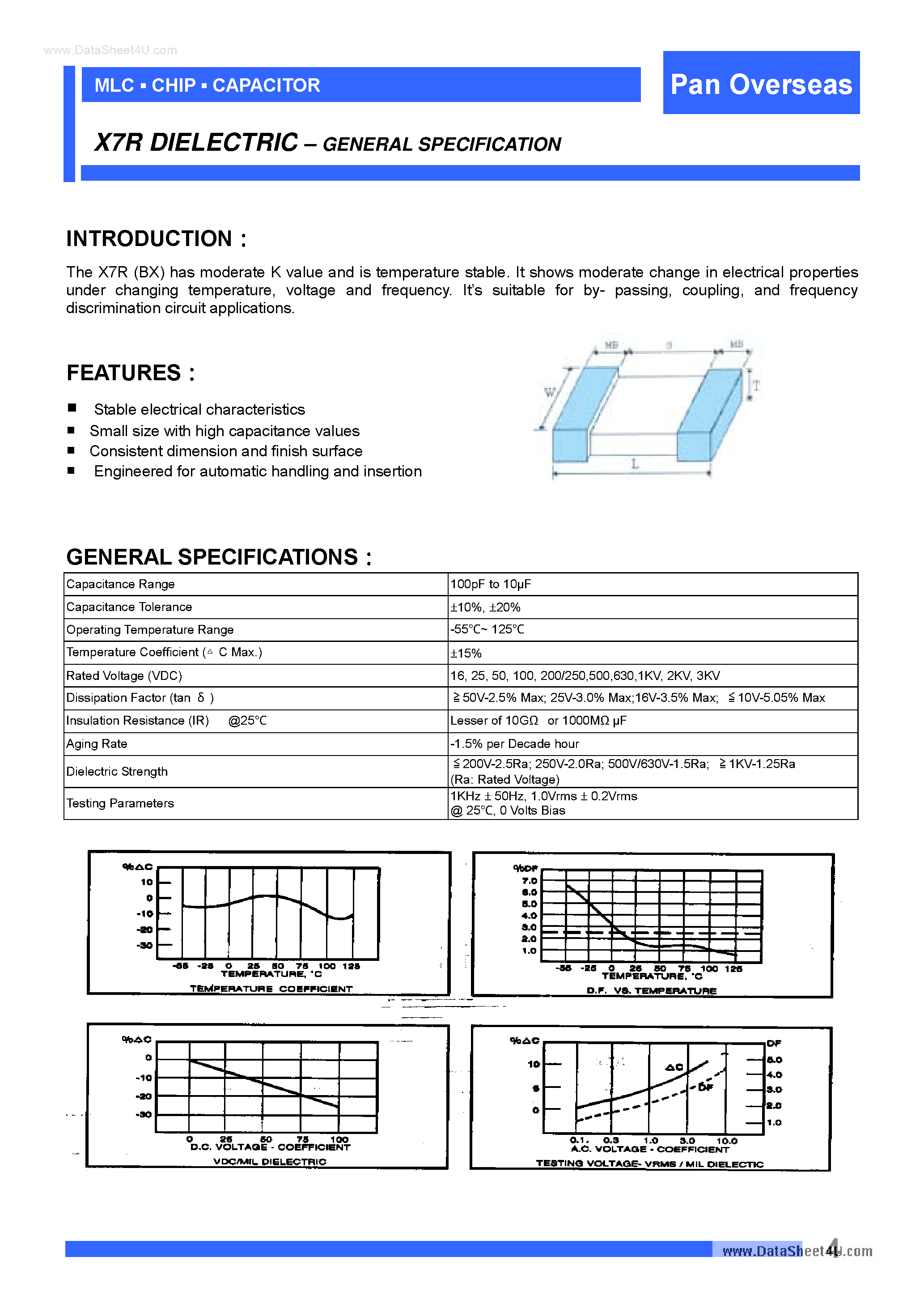 Datasheet N1206R475KNB - Capacitor page 1