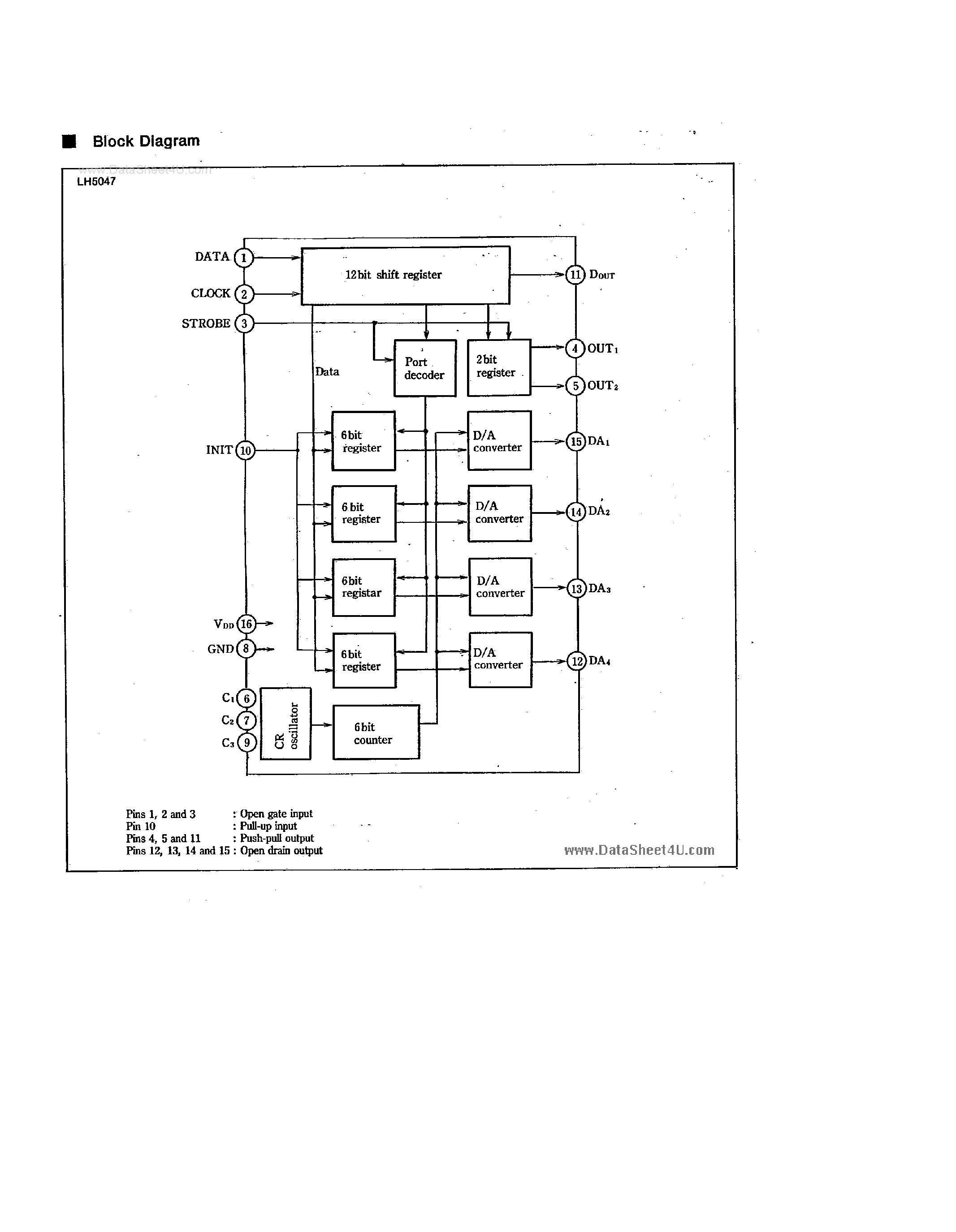 Даташит LH5047 - (LH5047 / LH5048) CMOS 6-Bit D/A Converter страница 2