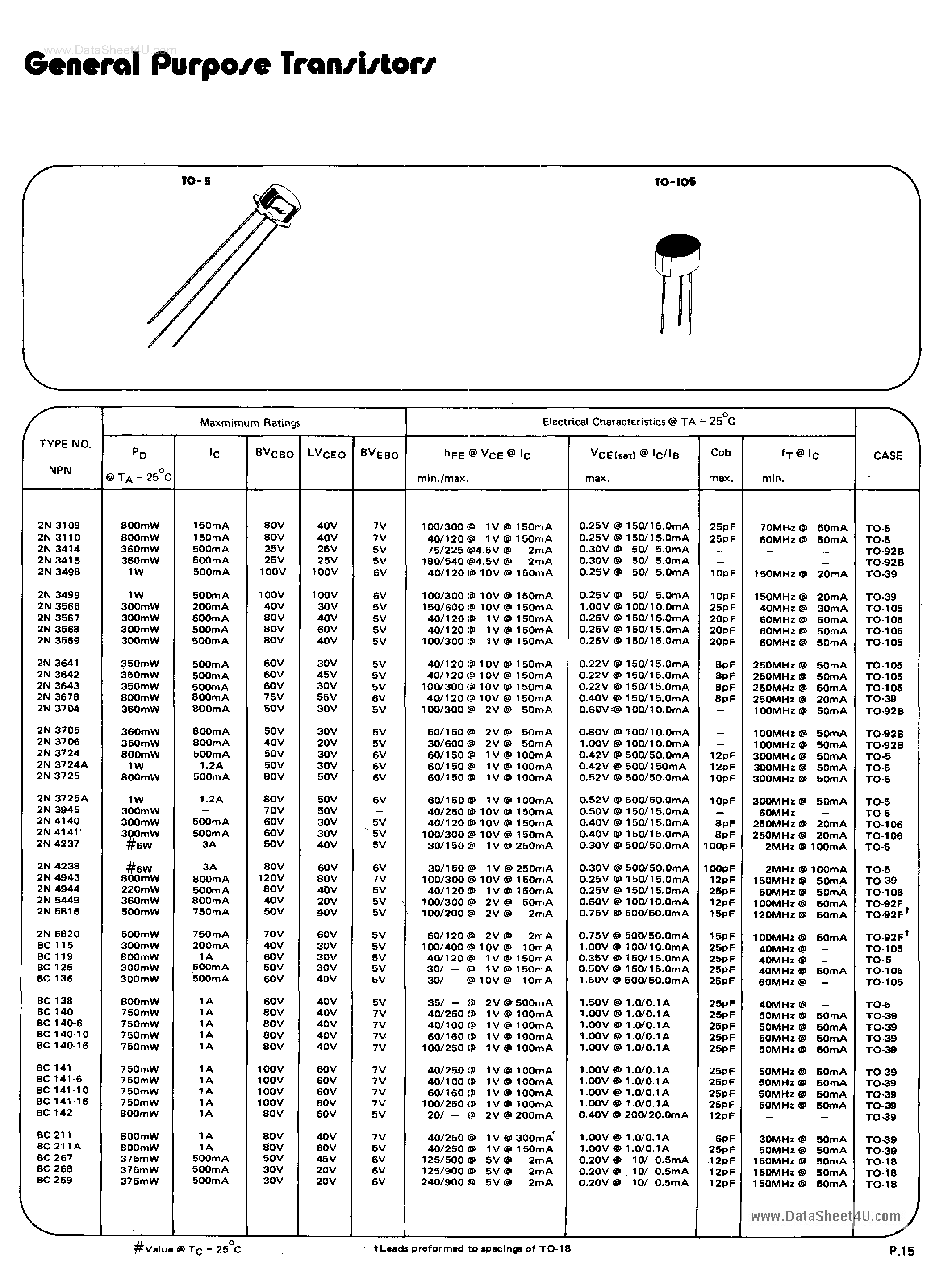 Datasheet BC136 - General Purpose Transistors page 1