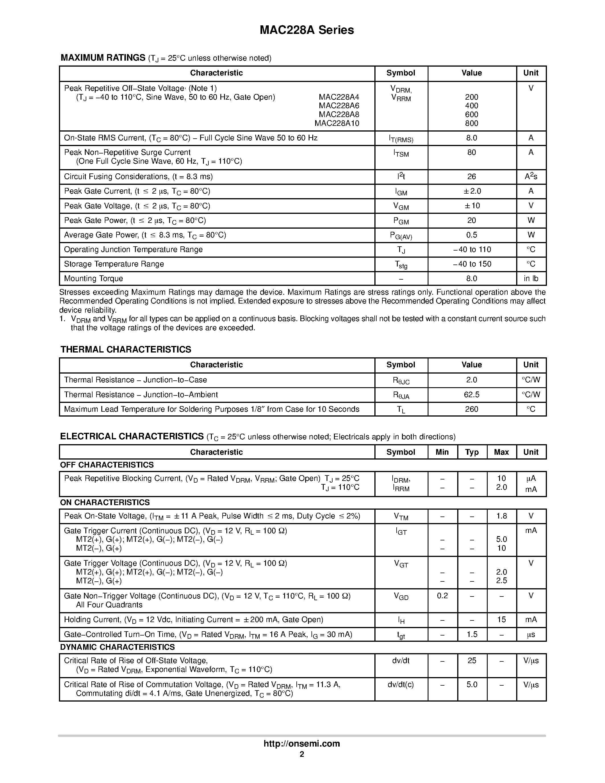 Datasheet MAC228A - Sensitive Gate Triacs Silicon Bidirectional Thyristors page 2