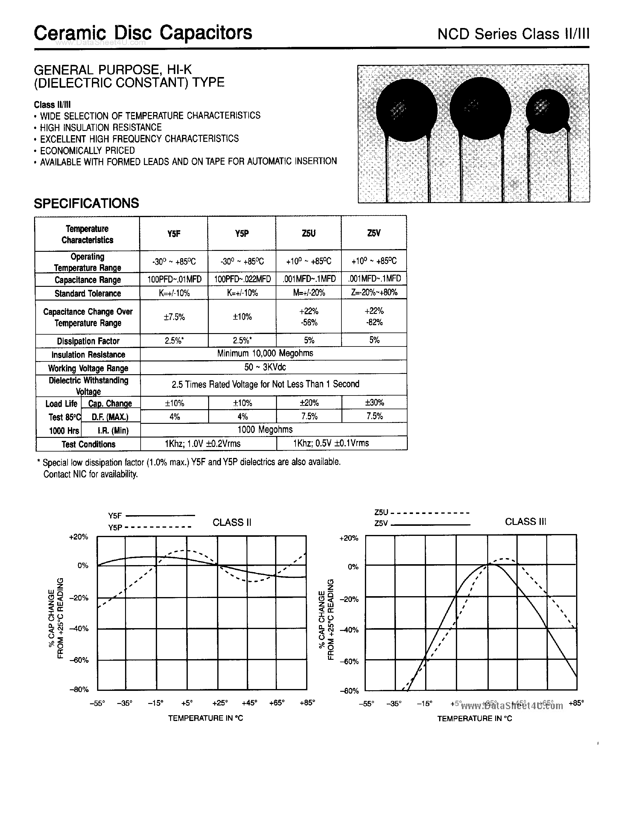 Datasheet NCD103K500Y5PKTB - Ceramic Disc Capacitors page 1