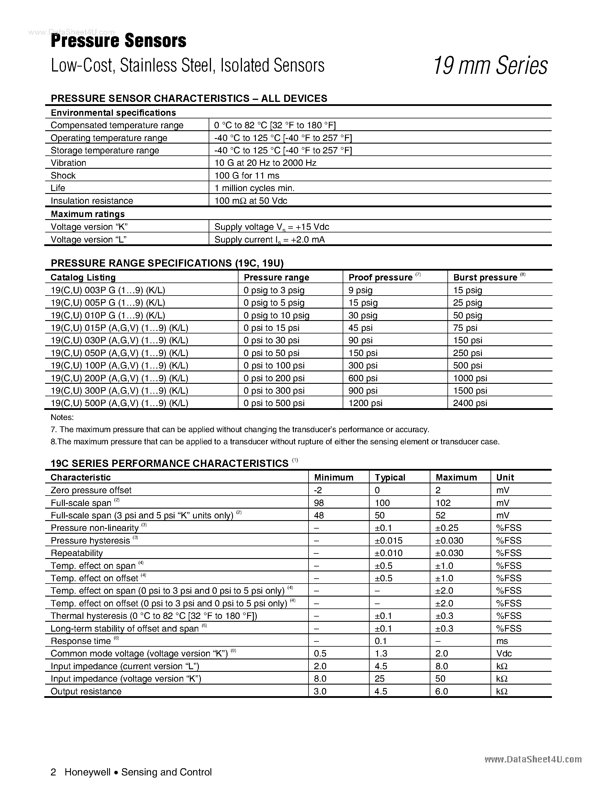 Даташит 19UxxxPAxx - (19mm Series) Pressure Sensors Low-Cost / Stainless Steel страница 2