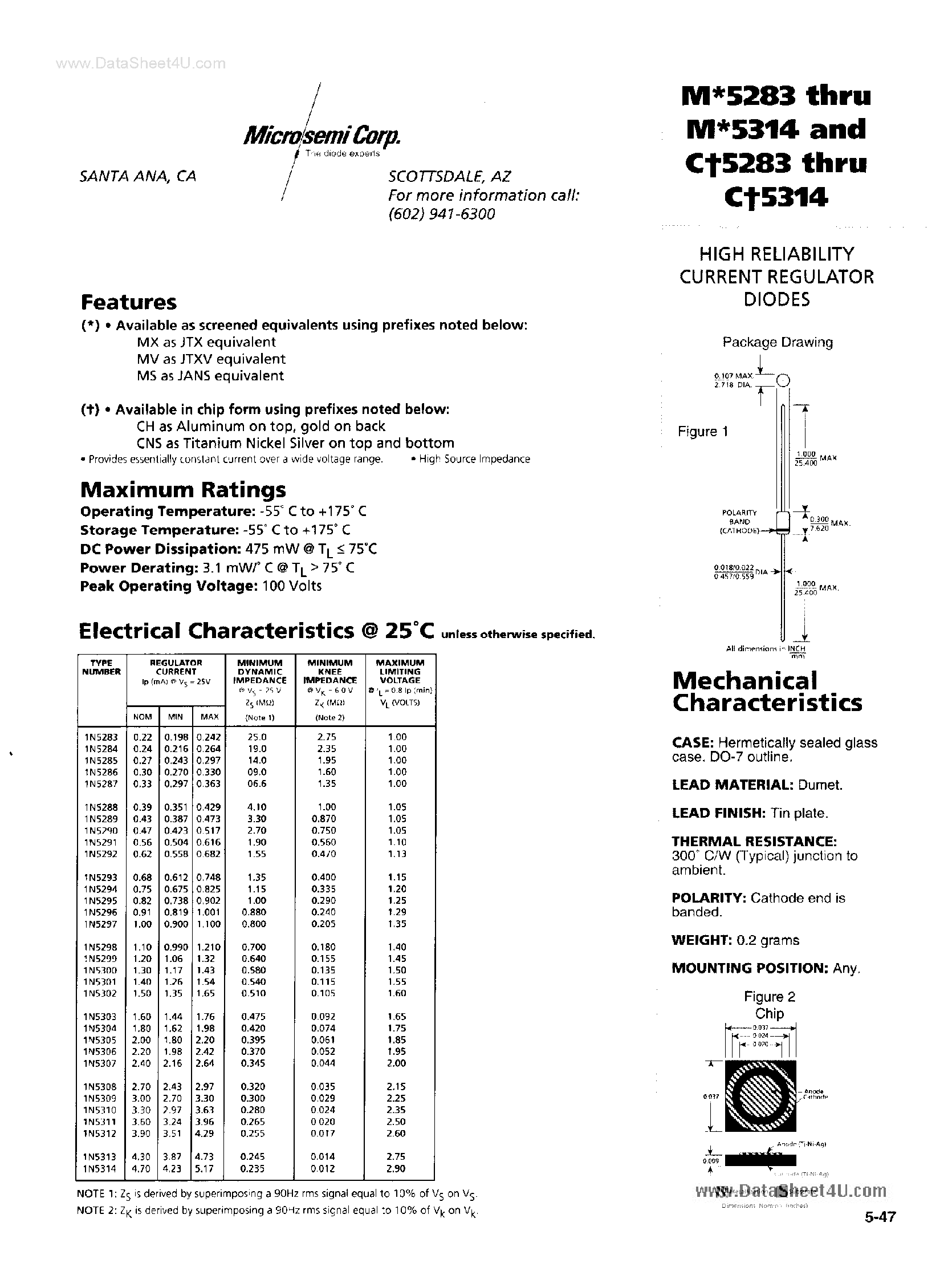 Даташит на микросхему MV5283 страница 1 Даташит MV5283 - (MV5283 - MV5314) HIGH RELIABILITY CURRENT REGULATOR DIODES страница 1